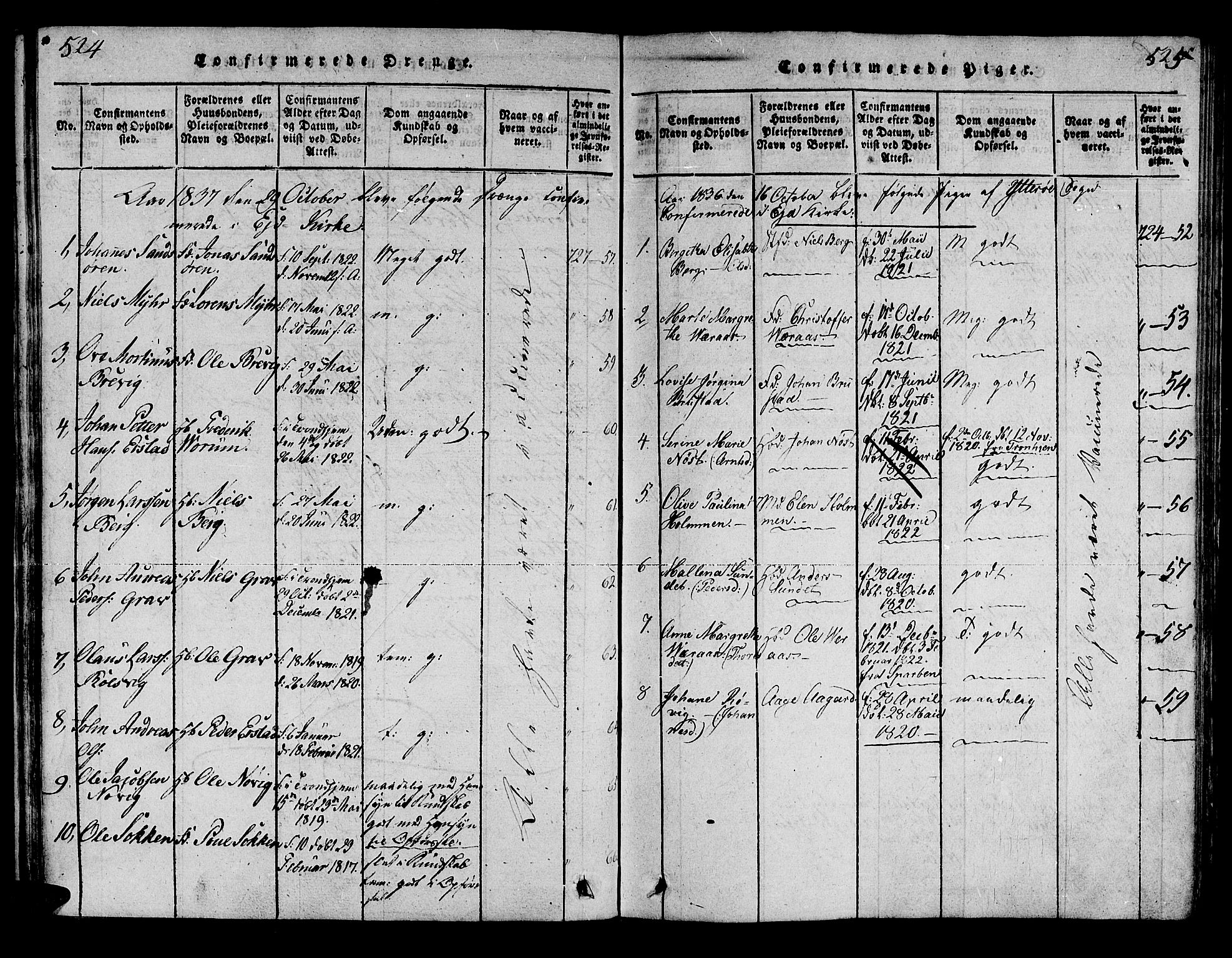 Ministerialprotokoller, klokkerbøker og fødselsregistre - Nord-Trøndelag, SAT/A-1458/722/L0217: Parish register (official) no. 722A04, 1817-1842, p. 524-525