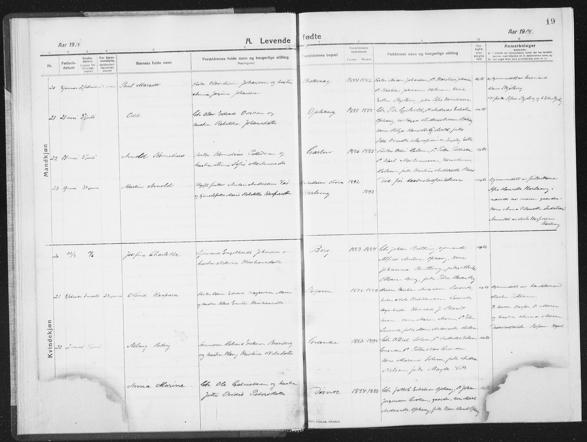 Ministerialprotokoller, klokkerbøker og fødselsregistre - Sør-Trøndelag, SAT/A-1456/659/L0747: Parish register (copy) no. 659C04, 1913-1938, p. 19