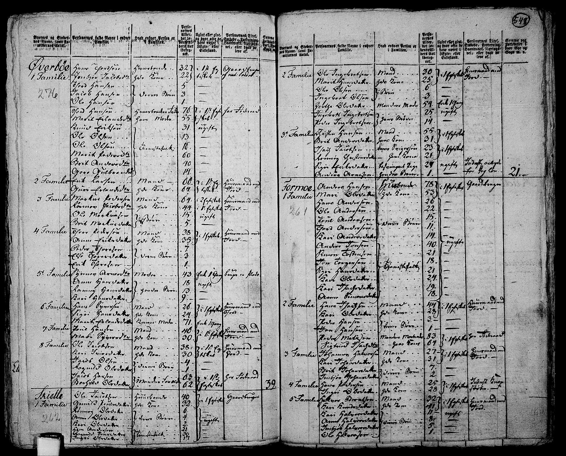 RA, 1801 census for 0515P Vågå, 1801, p. 547b-548a