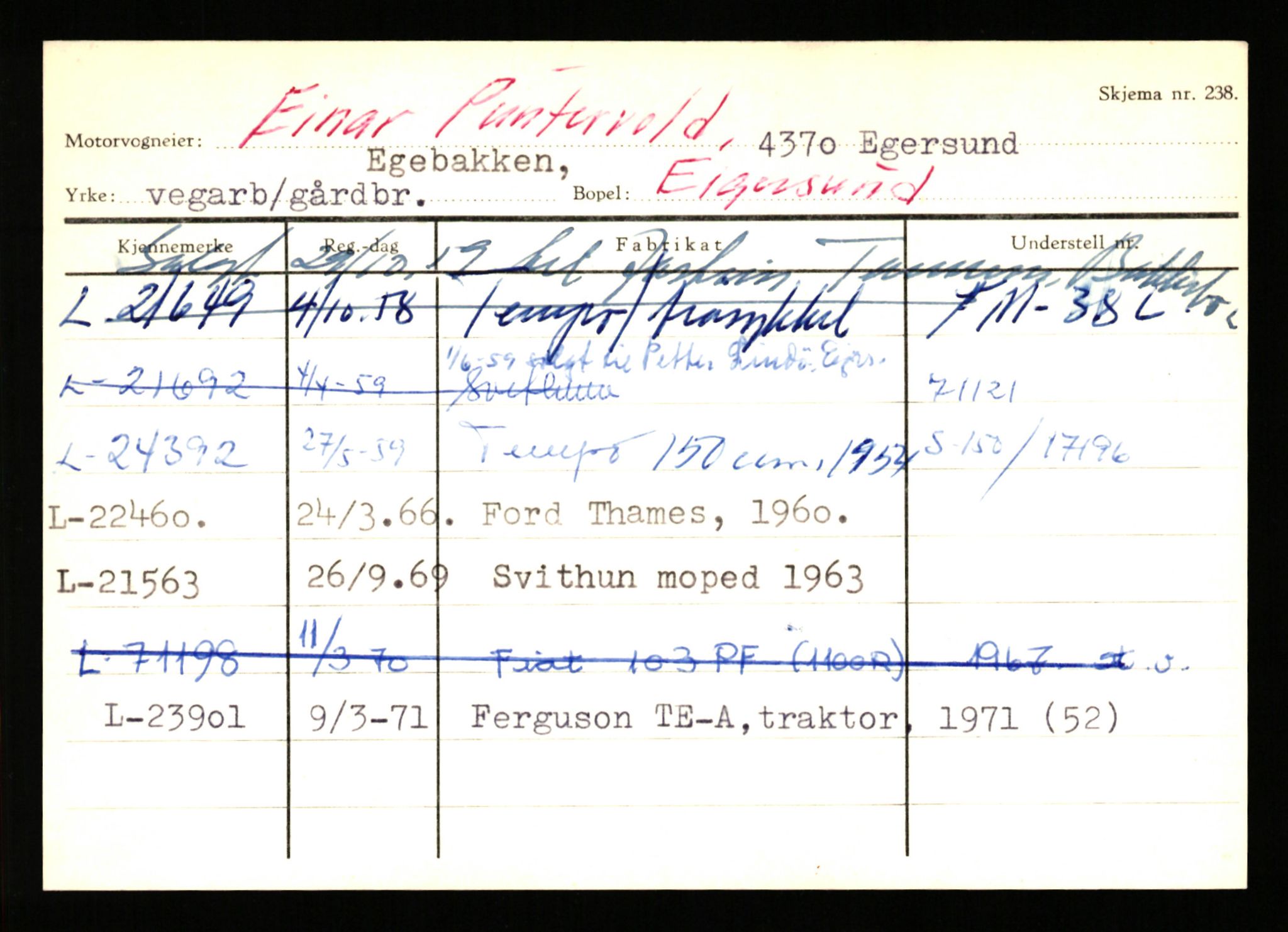 Stavanger trafikkstasjon, SAST/A-101942/0/H/L0030: Polden - Retzius, 1930-1971, p. 257