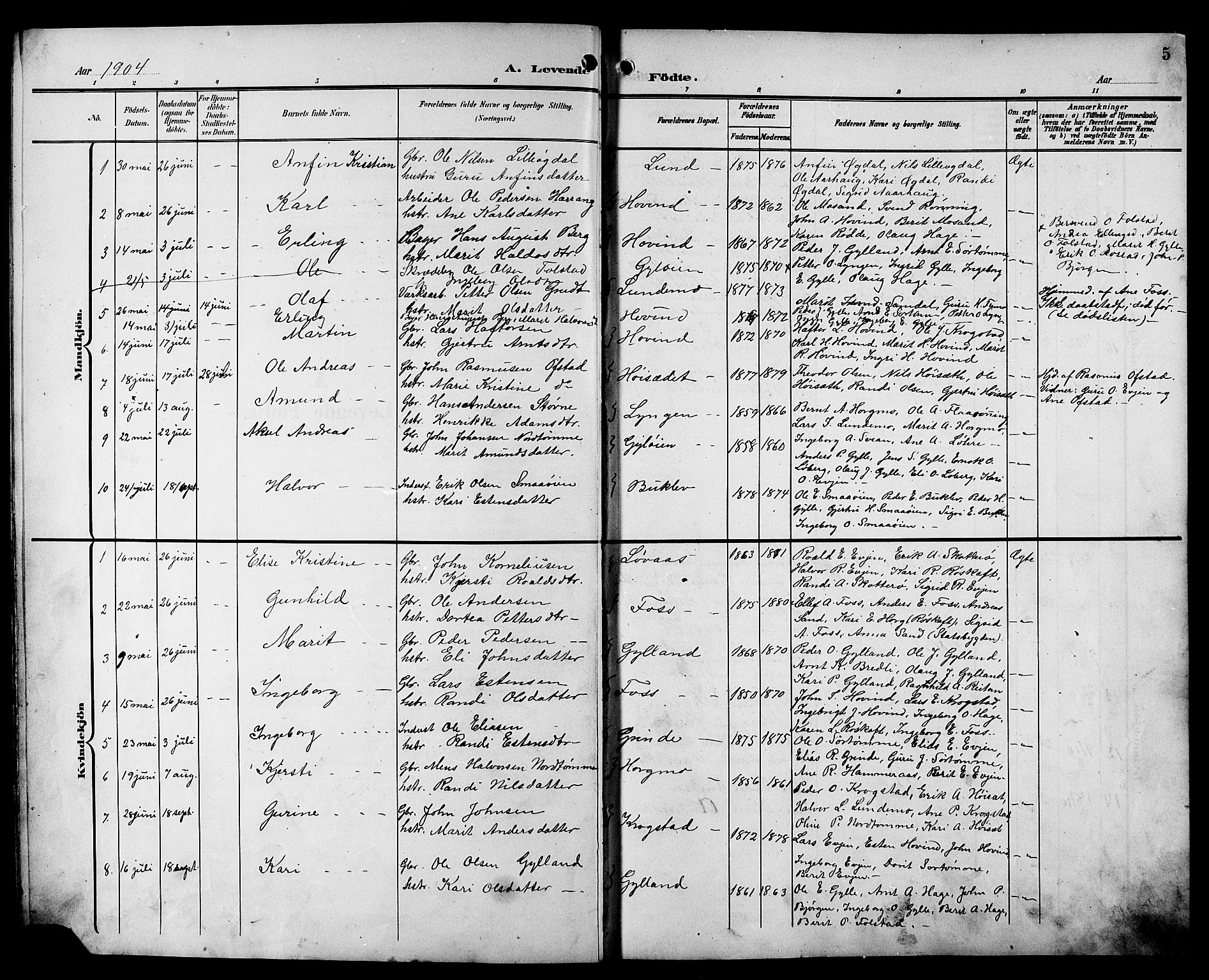 Ministerialprotokoller, klokkerbøker og fødselsregistre - Sør-Trøndelag, SAT/A-1456/692/L1112: Parish register (copy) no. 692C07, 1904-1918, p. 5
