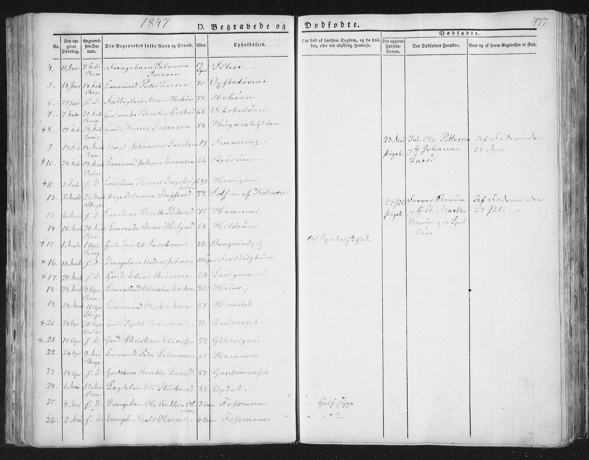 Ministerialprotokoller, klokkerbøker og fødselsregistre - Nord-Trøndelag, SAT/A-1458/764/L0552: Parish register (official) no. 764A07b, 1824-1865, p. 477