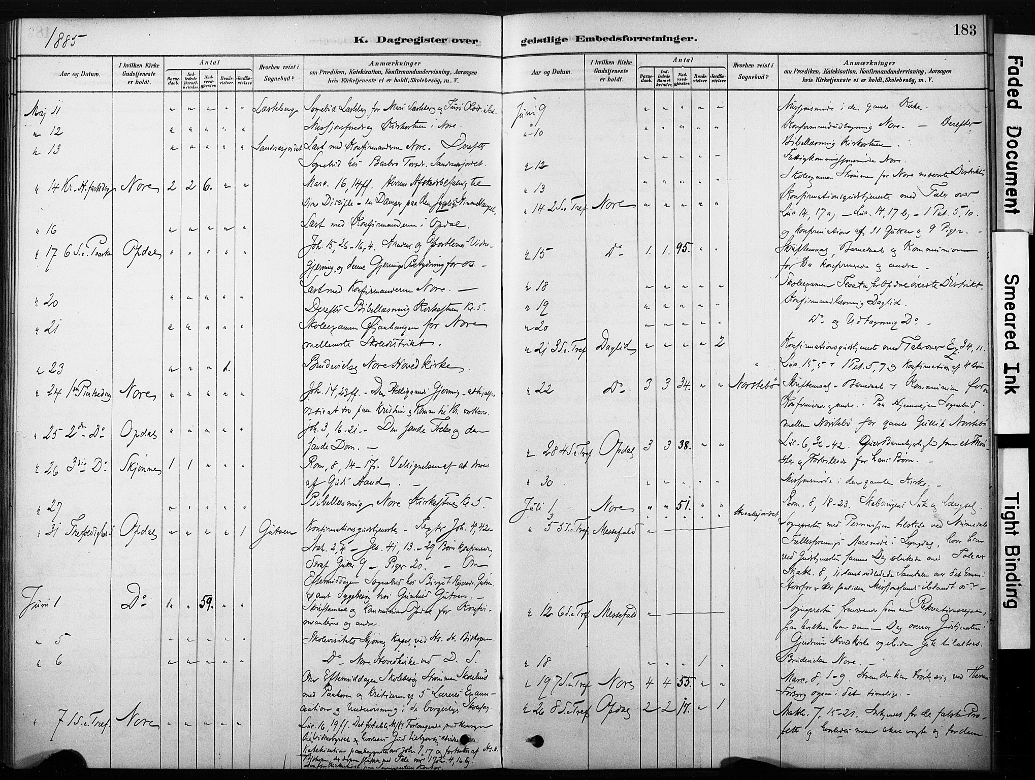 Nore kirkebøker, AV/SAKO-A-238/F/Fb/L0001: Parish register (official) no. II 1, 1878-1886, p. 183