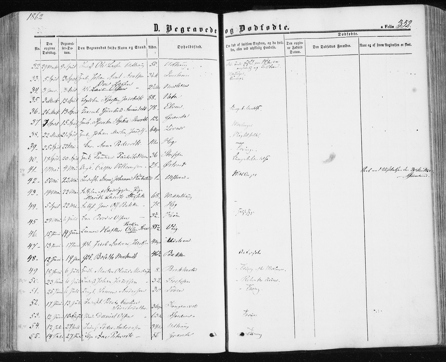 Ministerialprotokoller, klokkerbøker og fødselsregistre - Sør-Trøndelag, AV/SAT-A-1456/659/L0737: Parish register (official) no. 659A07, 1857-1875, p. 352