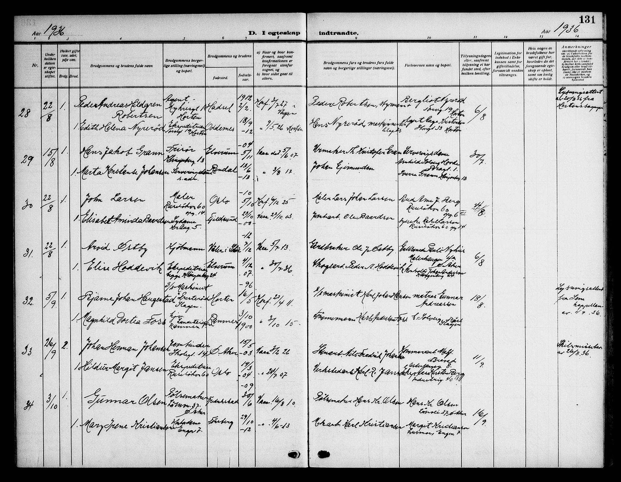 Piperviken prestekontor Kirkebøker, AV/SAO-A-10874/F/L0002: Parish register (official) no. 2, 1911-1952, p. 131