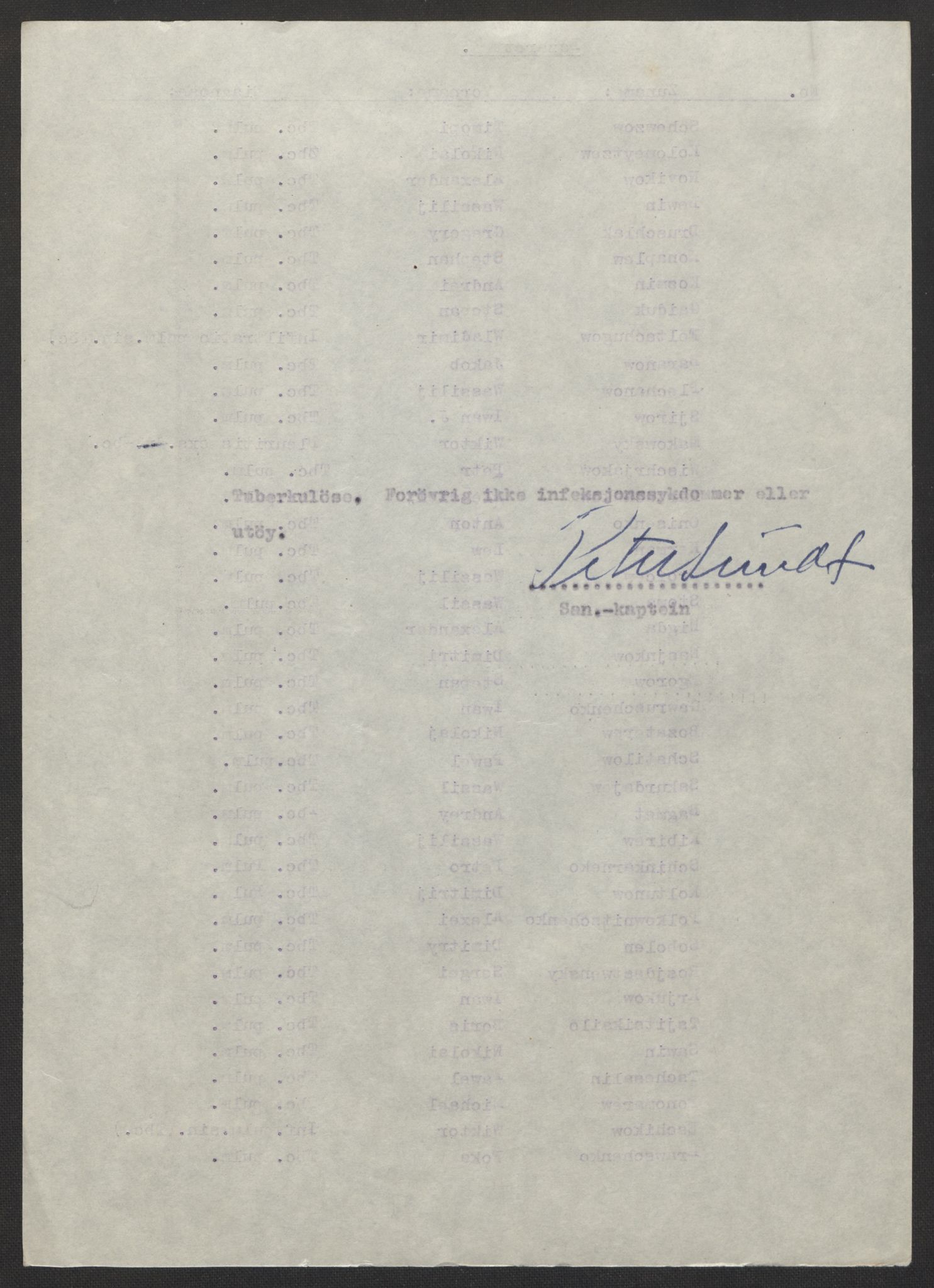 Flyktnings- og fangedirektoratet, Repatrieringskontoret, AV/RA-S-1681/D/Db/L0017: Displaced Persons (DPs) og sivile tyskere, 1945-1948, p. 110