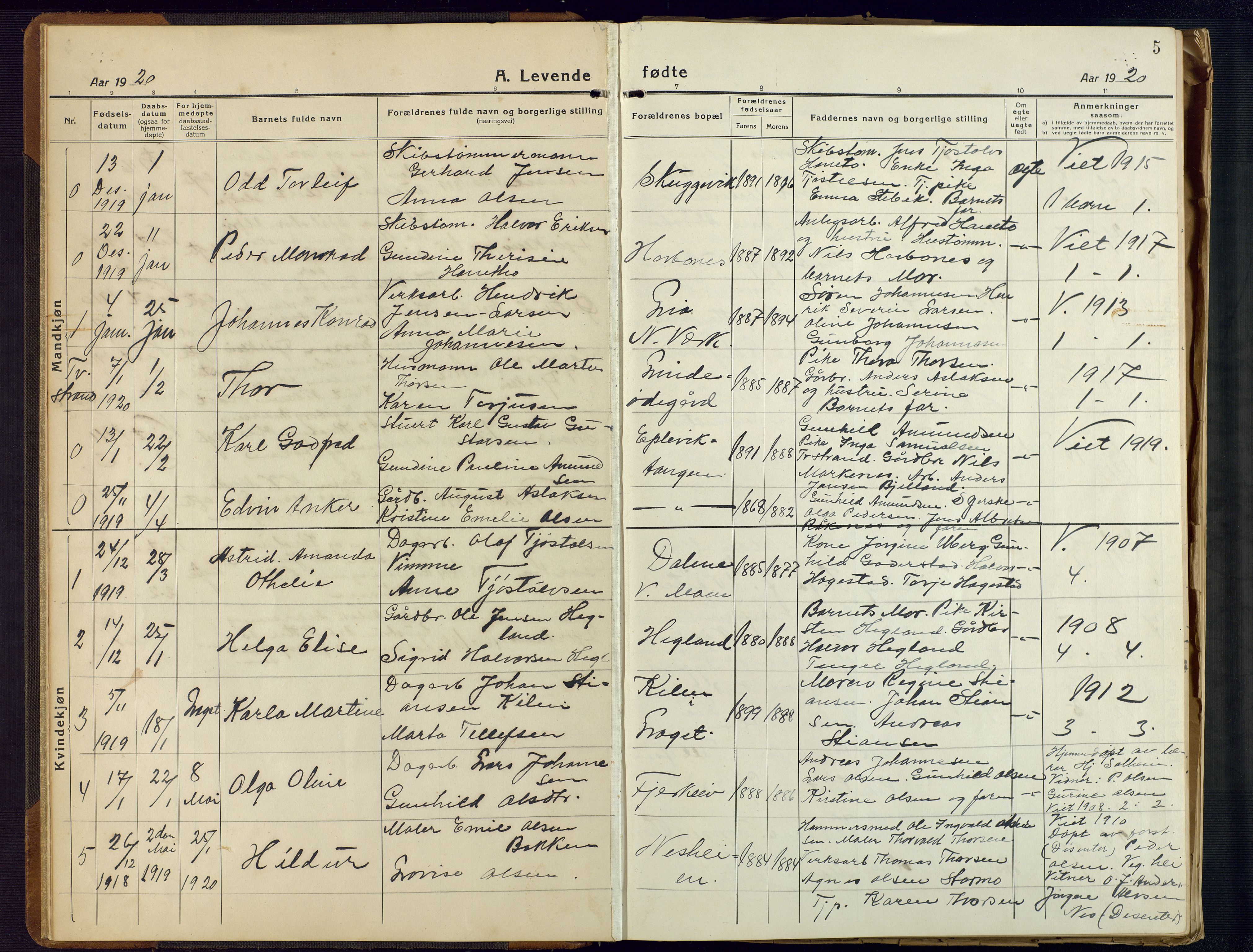 Holt sokneprestkontor, SAK/1111-0021/F/Fb/L0012: Parish register (copy) no. B 12, 1919-1944, p. 5