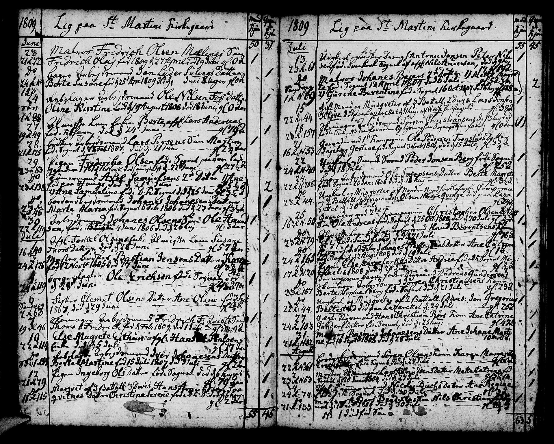 Korskirken sokneprestembete, AV/SAB-A-76101/H/Haa/L0012: Parish register (official) no. A 12, 1786-1832, p. 82