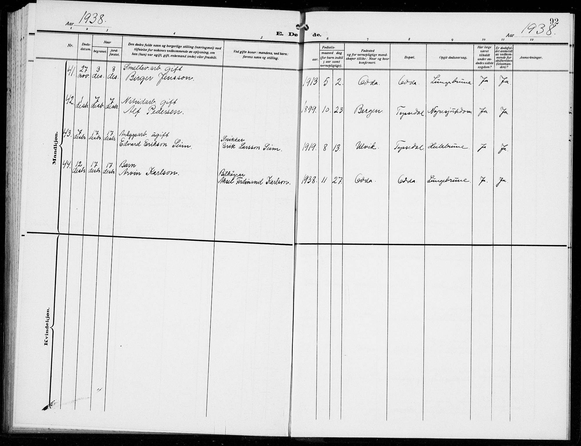 Odda Sokneprestembete, AV/SAB-A-77201/H/Hab: Parish register (copy) no. E 1, 1910-1940, p. 92