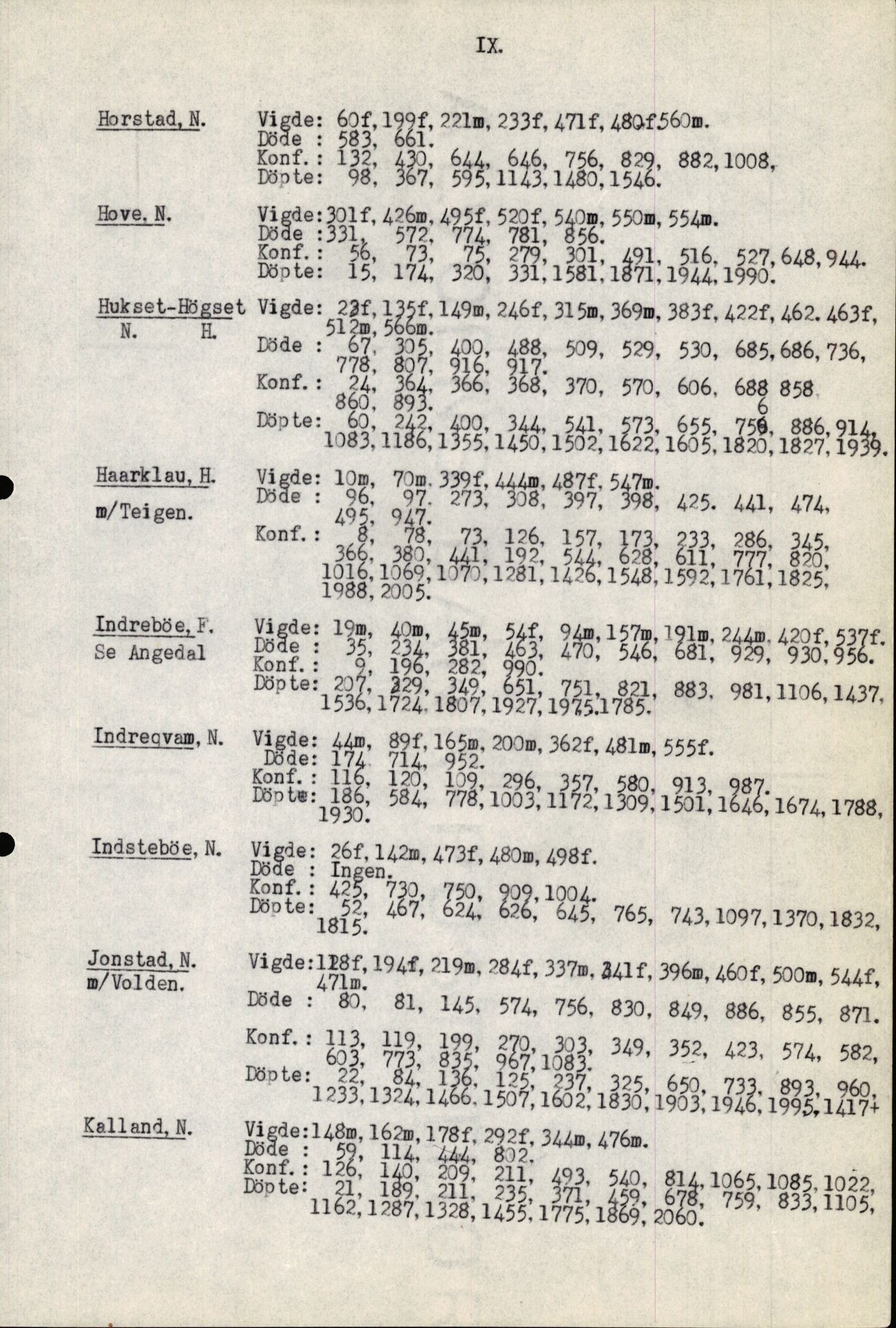 Samling av fulltekstavskrifter, SAB/FULLTEKST/B/14/0008: Førde sokneprestembete, ministerialbok nr. A 4, 1781-1802, p. 348