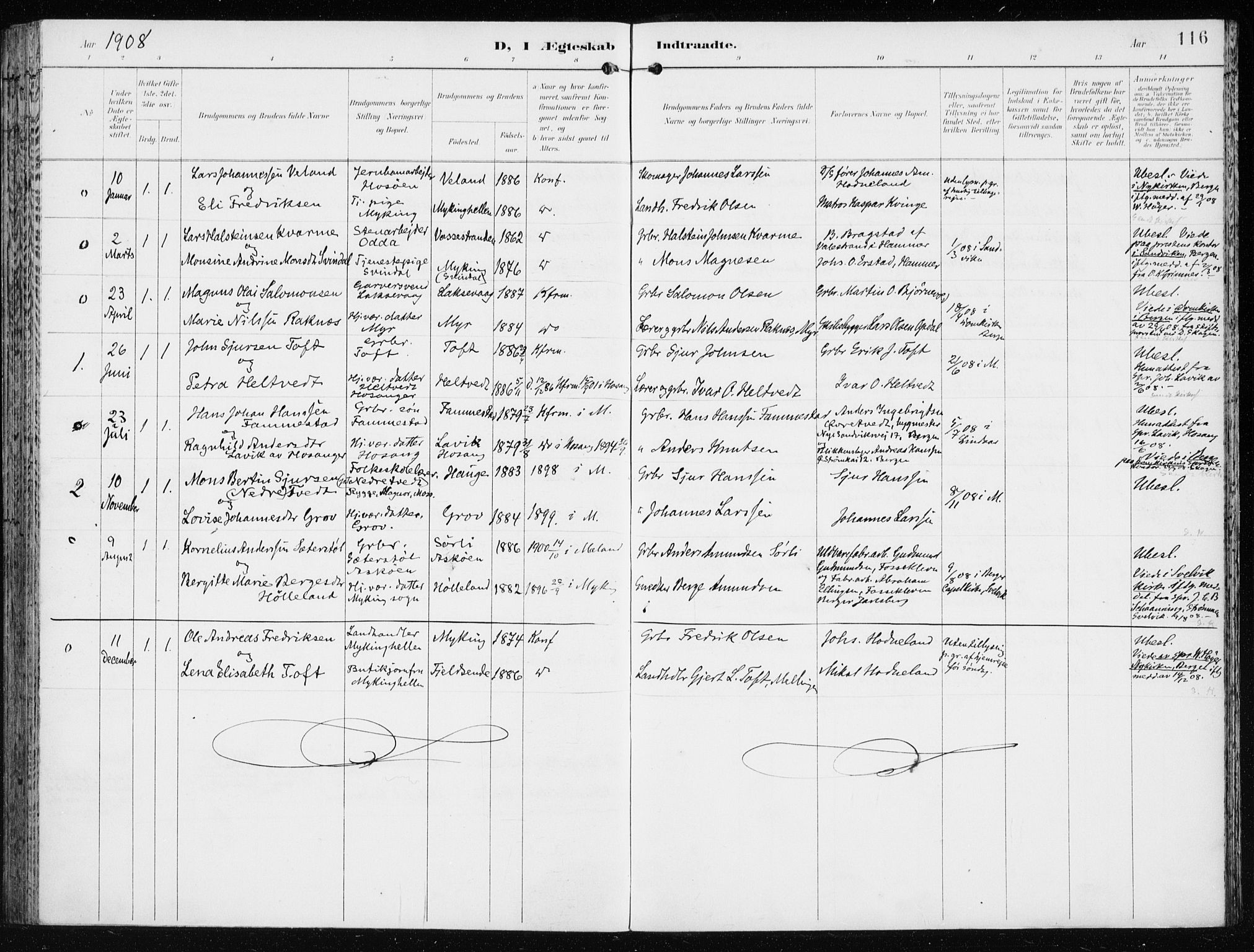 Lindås Sokneprestembete, AV/SAB-A-76701/H/Haa/Haaf/L0002: Parish register (official) no. F  2, 1897-1909, p. 116