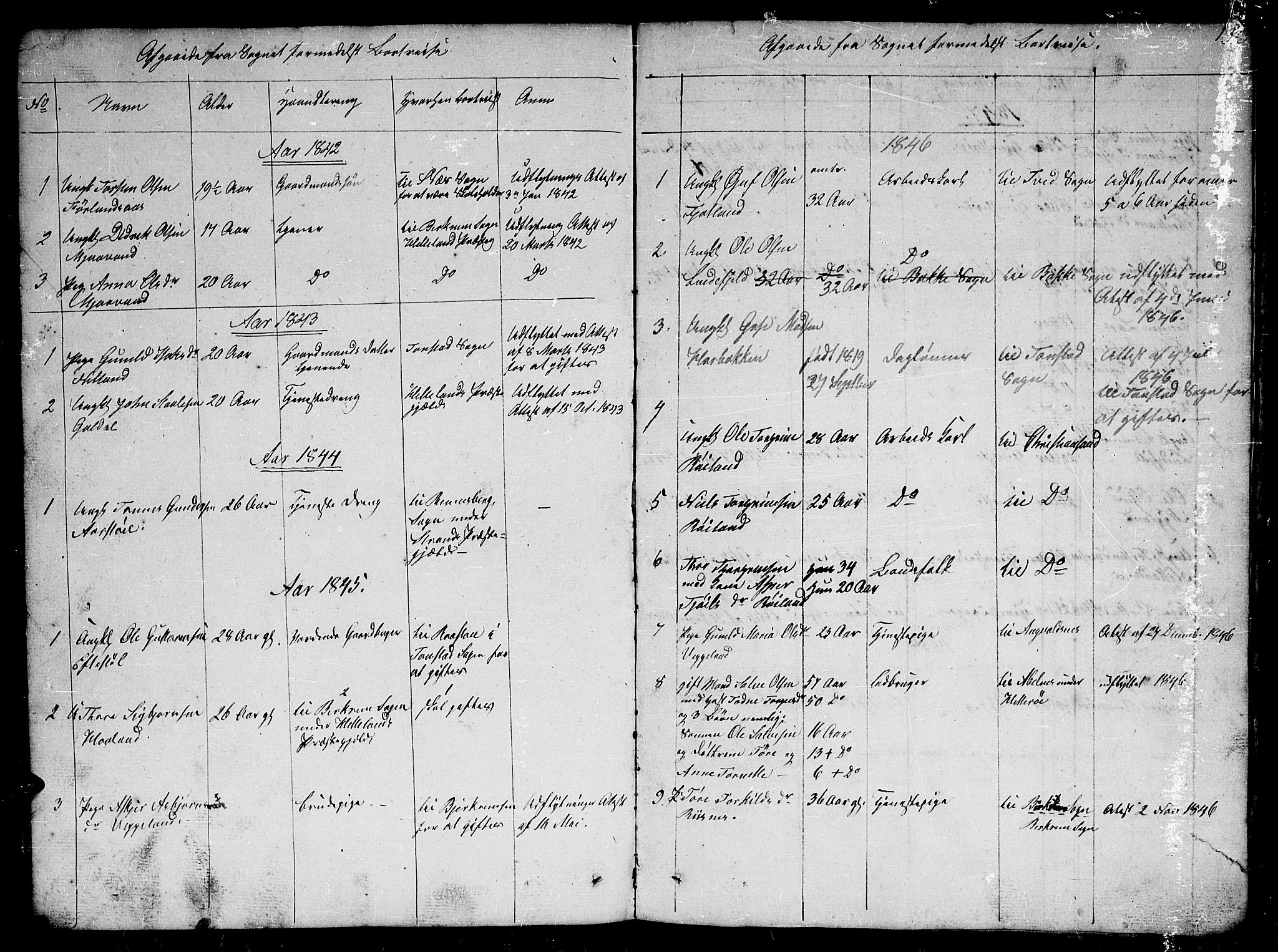 Fjotland sokneprestkontor, SAK/1111-0010/F/Fb/L0002: Parish register (copy) no. B 2, 1841-1871, p. 132