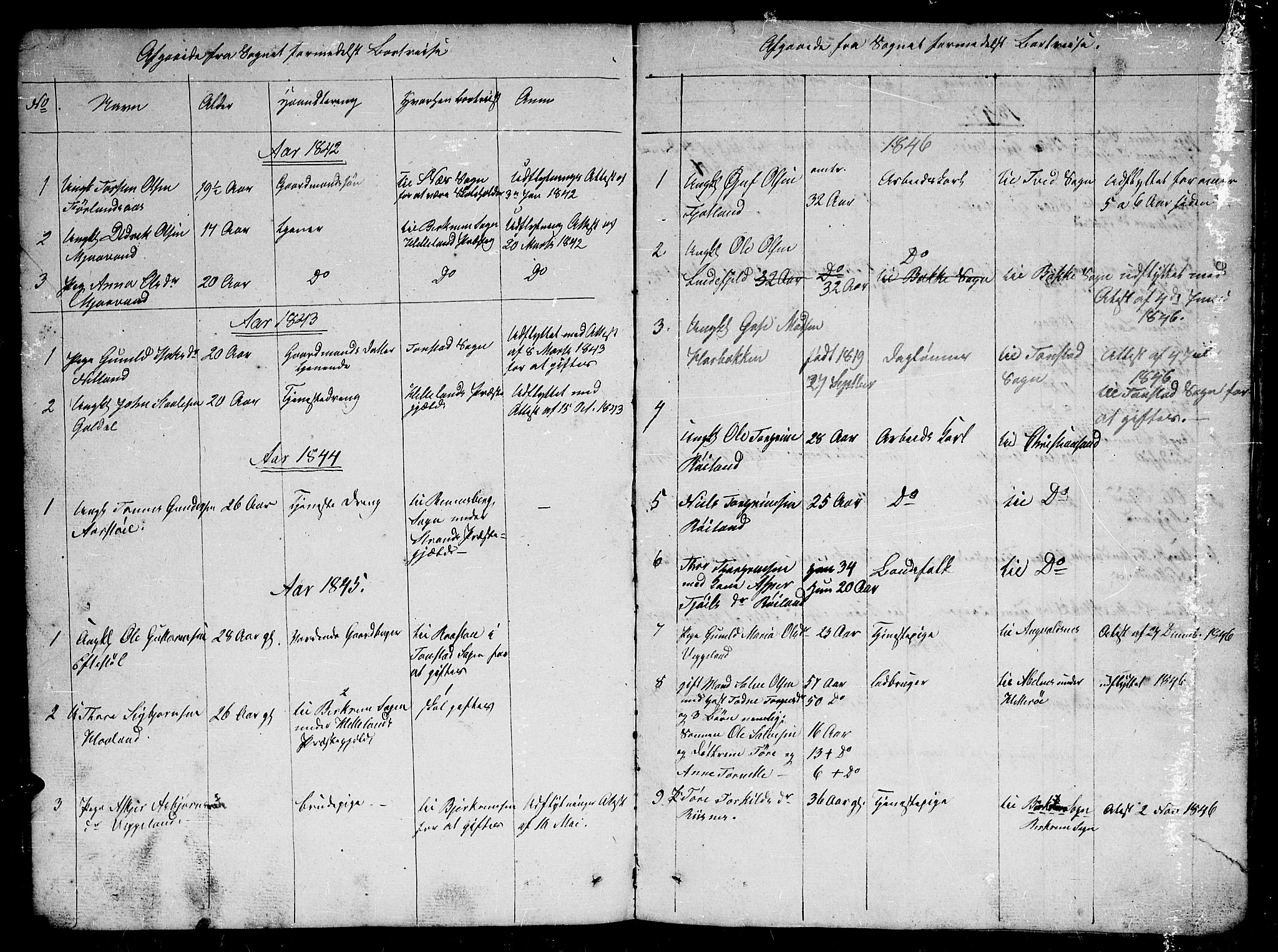 Fjotland sokneprestkontor, AV/SAK-1111-0010/F/Fb/L0002: Parish register (copy) no. B 2, 1841-1871, p. 132