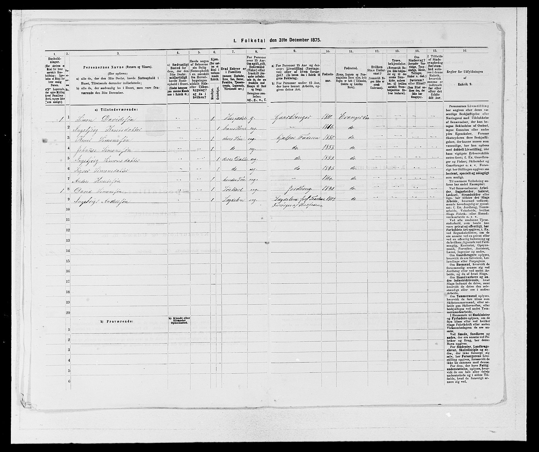 SAB, 1875 census for 1235P Voss, 1875, p. 2049