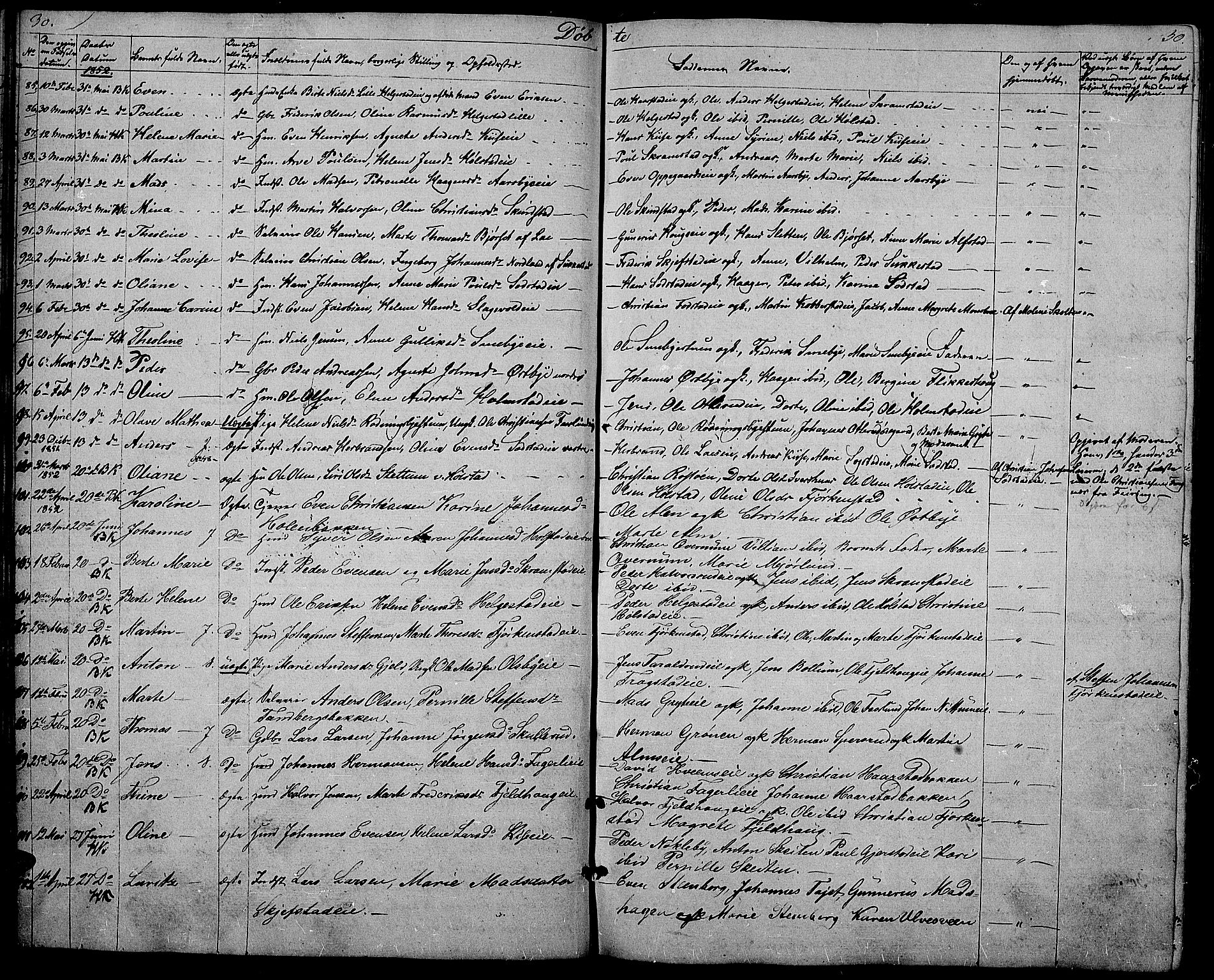 Østre Toten prestekontor, AV/SAH-PREST-104/H/Ha/Hab/L0003: Parish register (copy) no. 3, 1848-1857, p. 30