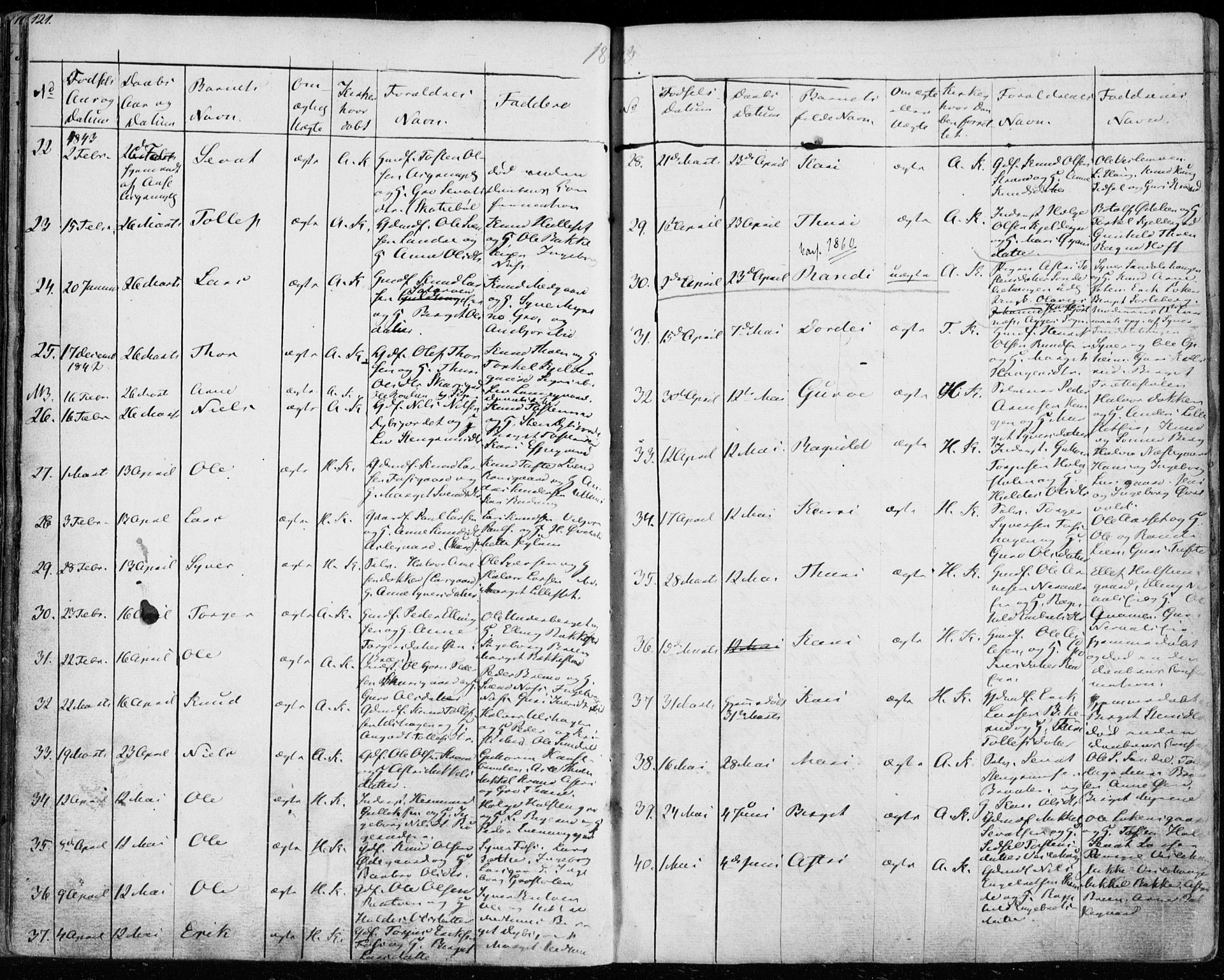 Ål kirkebøker, AV/SAKO-A-249/F/Fa/L0005: Parish register (official) no. I 5, 1825-1848, p. 121