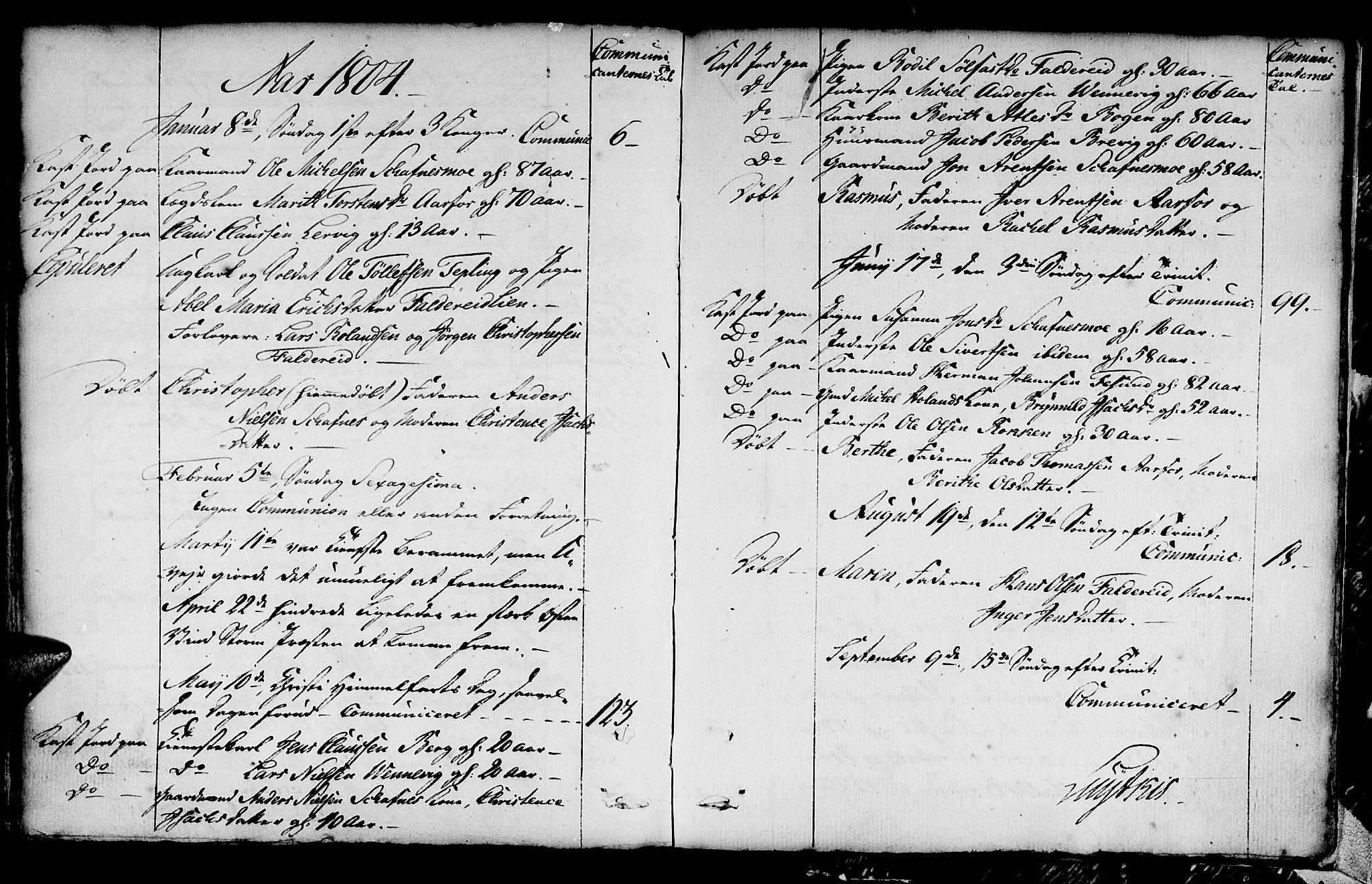 Ministerialprotokoller, klokkerbøker og fødselsregistre - Nord-Trøndelag, AV/SAT-A-1458/783/L0659: Parish register (official) no. 783A01, 1689-1814