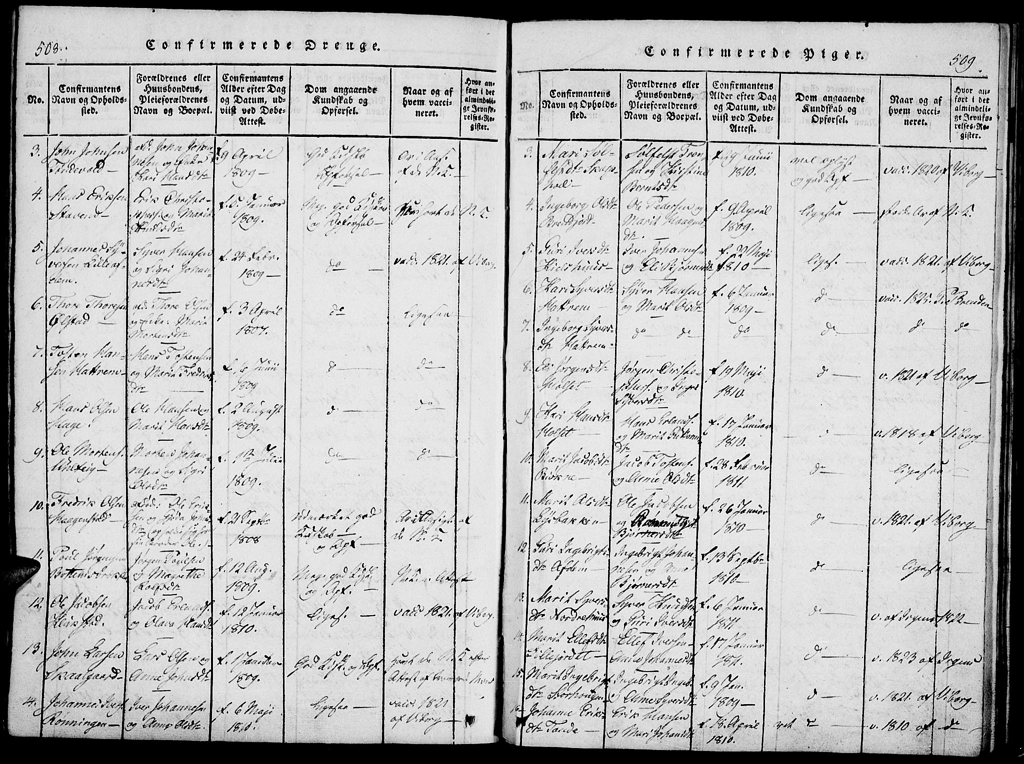 Lesja prestekontor, SAH/PREST-068/H/Ha/Haa/L0004: Parish register (official) no. 4, 1820-1829, p. 508-509
