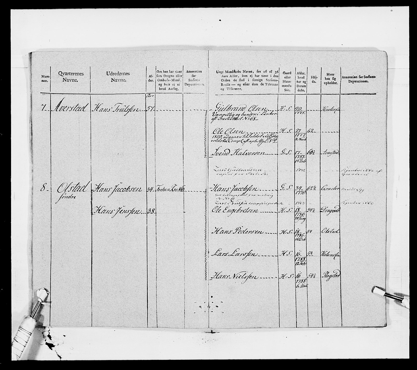 Generalitets- og kommissariatskollegiet, Det kongelige norske kommissariatskollegium, AV/RA-EA-5420/E/Eh/L0007: Akershusiske dragonregiment, 1800-1804, p. 743