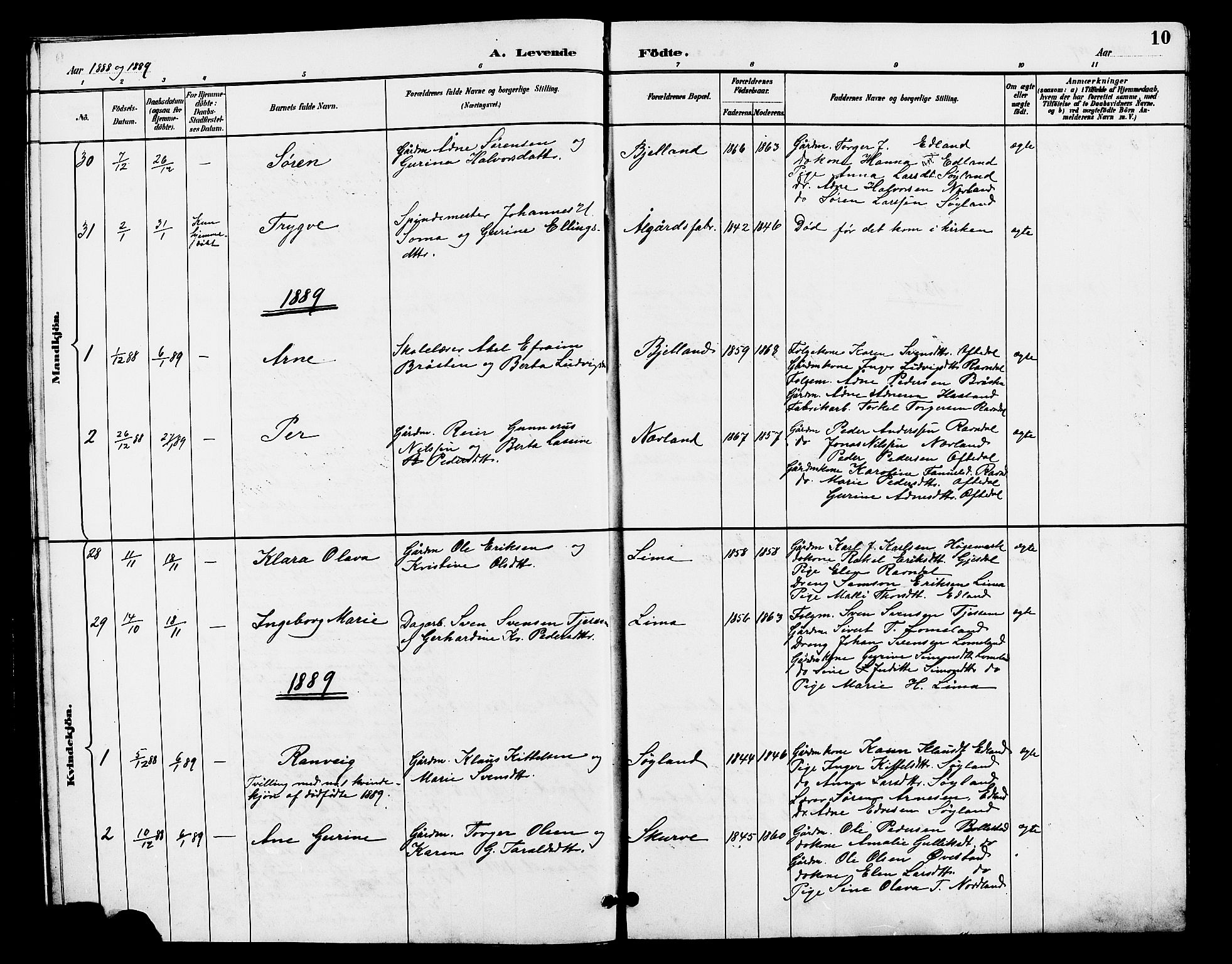 Lye sokneprestkontor, SAST/A-101794/001/30BB/L0008: Parish register (copy) no. B 7, 1887-1901, p. 10