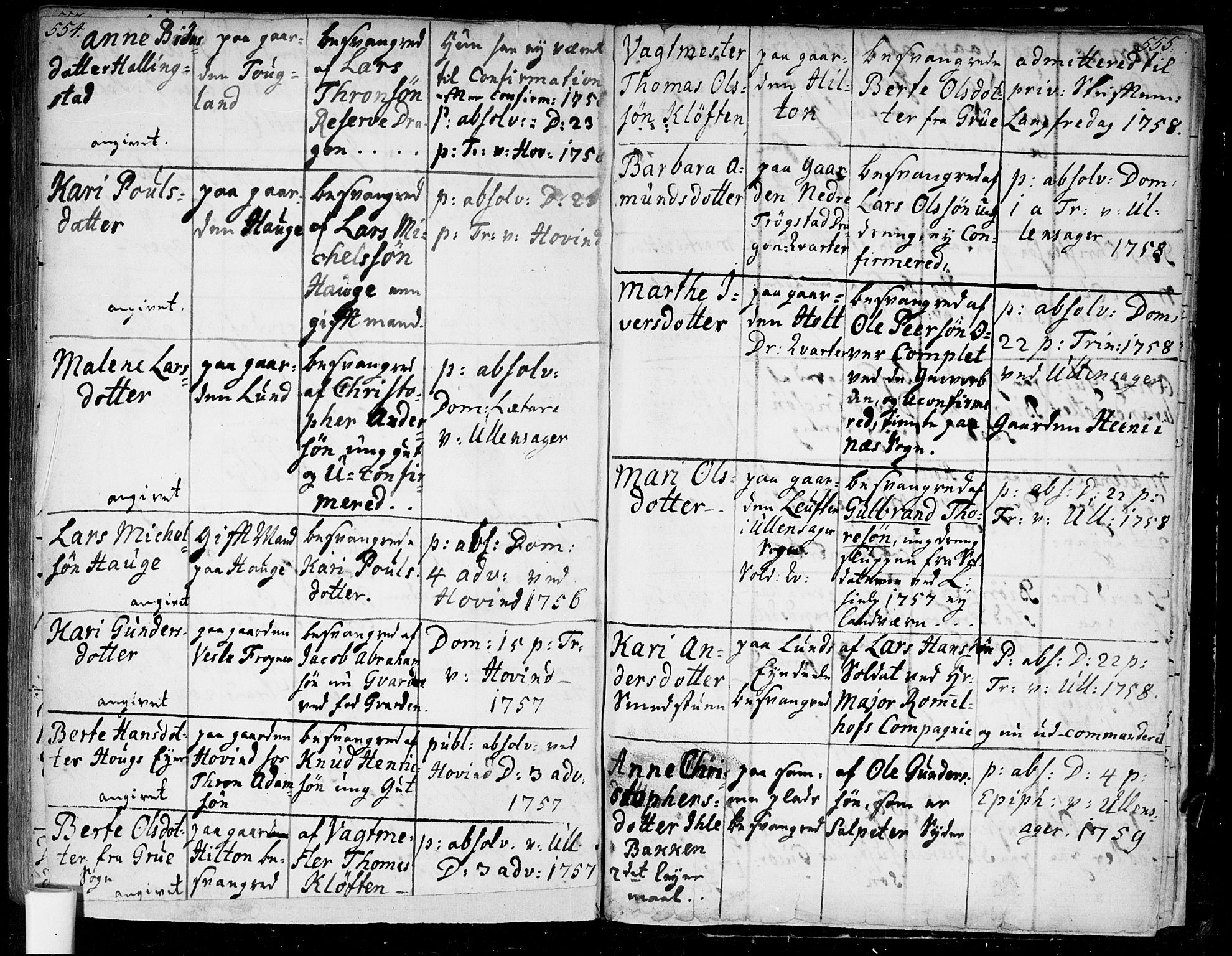 Ullensaker prestekontor Kirkebøker, SAO/A-10236a/F/Fa/L0005: Parish register (official) no. I 5, 1733-1762, p. 554-555
