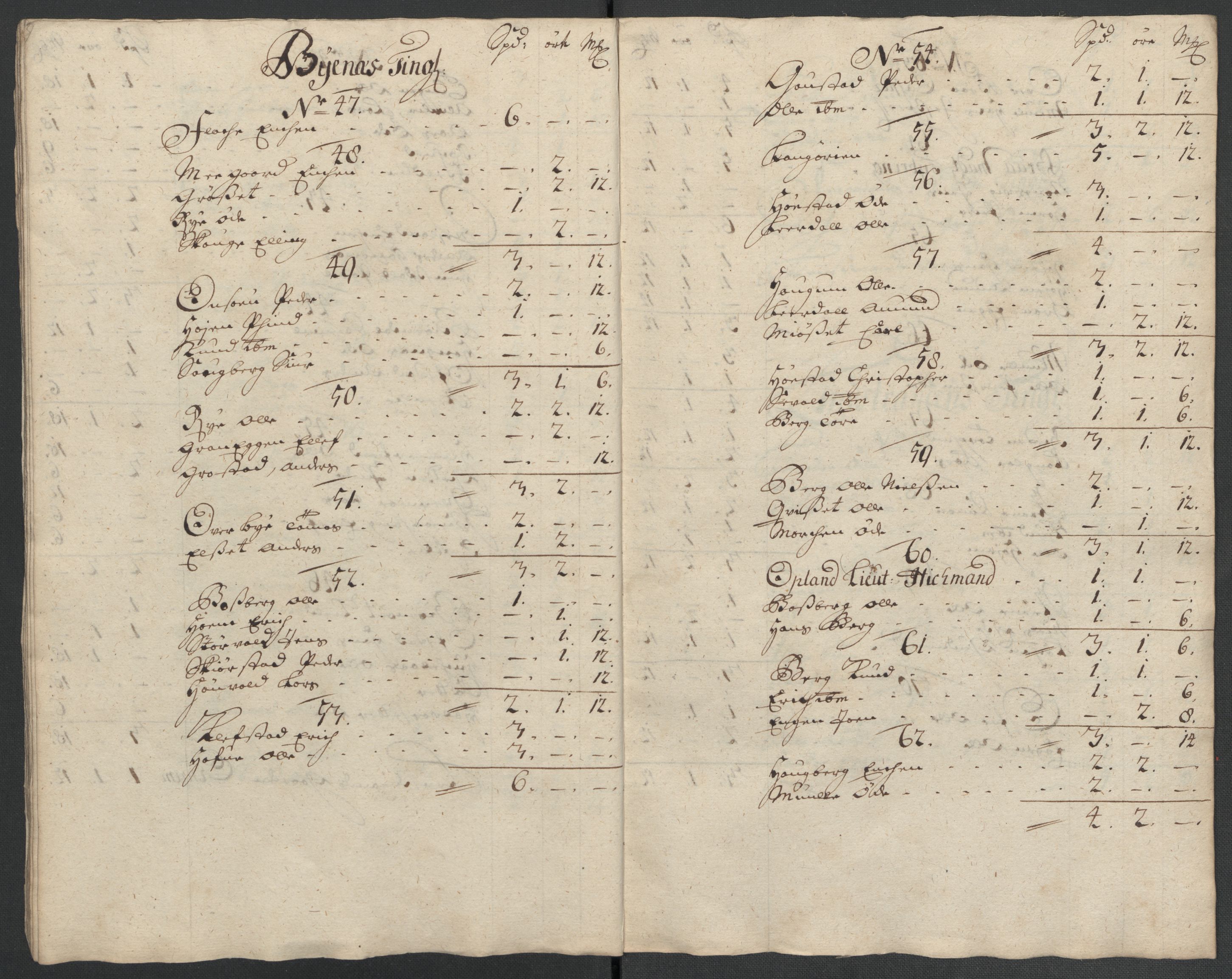 Rentekammeret inntil 1814, Reviderte regnskaper, Fogderegnskap, AV/RA-EA-4092/R61/L4110: Fogderegnskap Strinda og Selbu, 1707-1708, p. 72