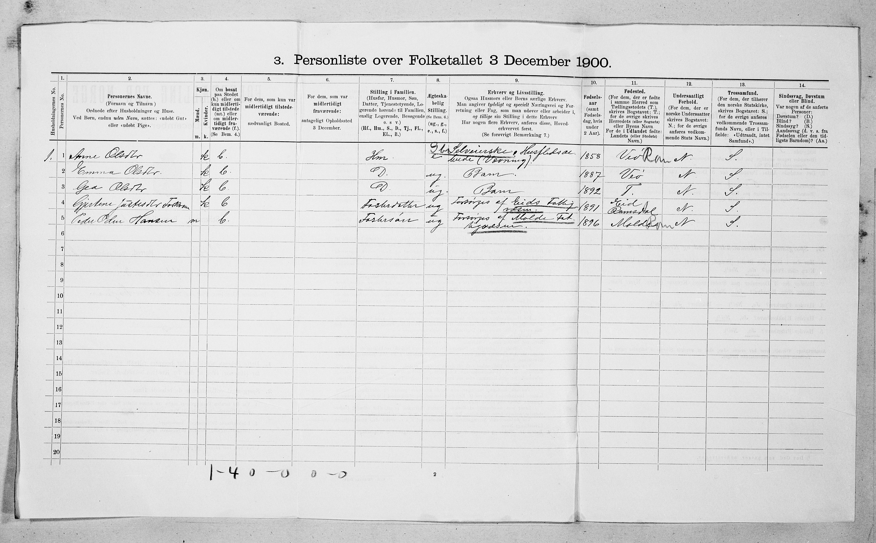 SAT, 1900 census for Bolsøy, 1900, p. 554