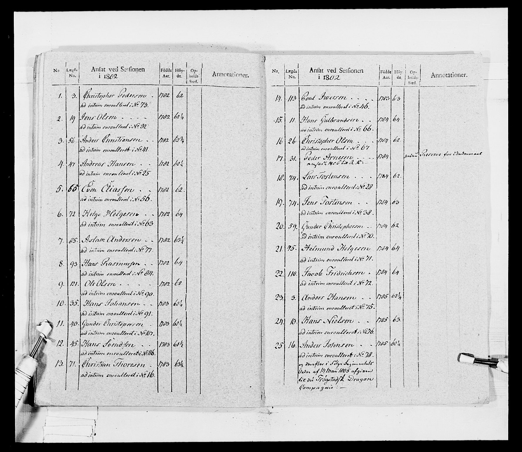 Generalitets- og kommissariatskollegiet, Det kongelige norske kommissariatskollegium, RA/EA-5420/E/Eh/L0032b: Nordafjelske gevorbne infanteriregiment, 1806, p. 338
