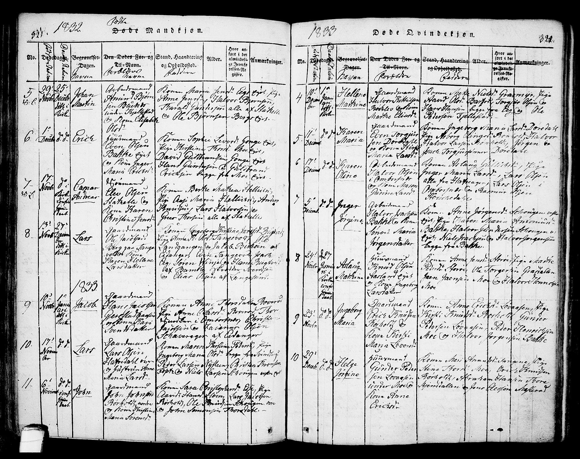 Bamble kirkebøker, SAKO/A-253/F/Fa/L0003: Parish register (official) no. I 3 /1, 1814-1834, p. 321-322
