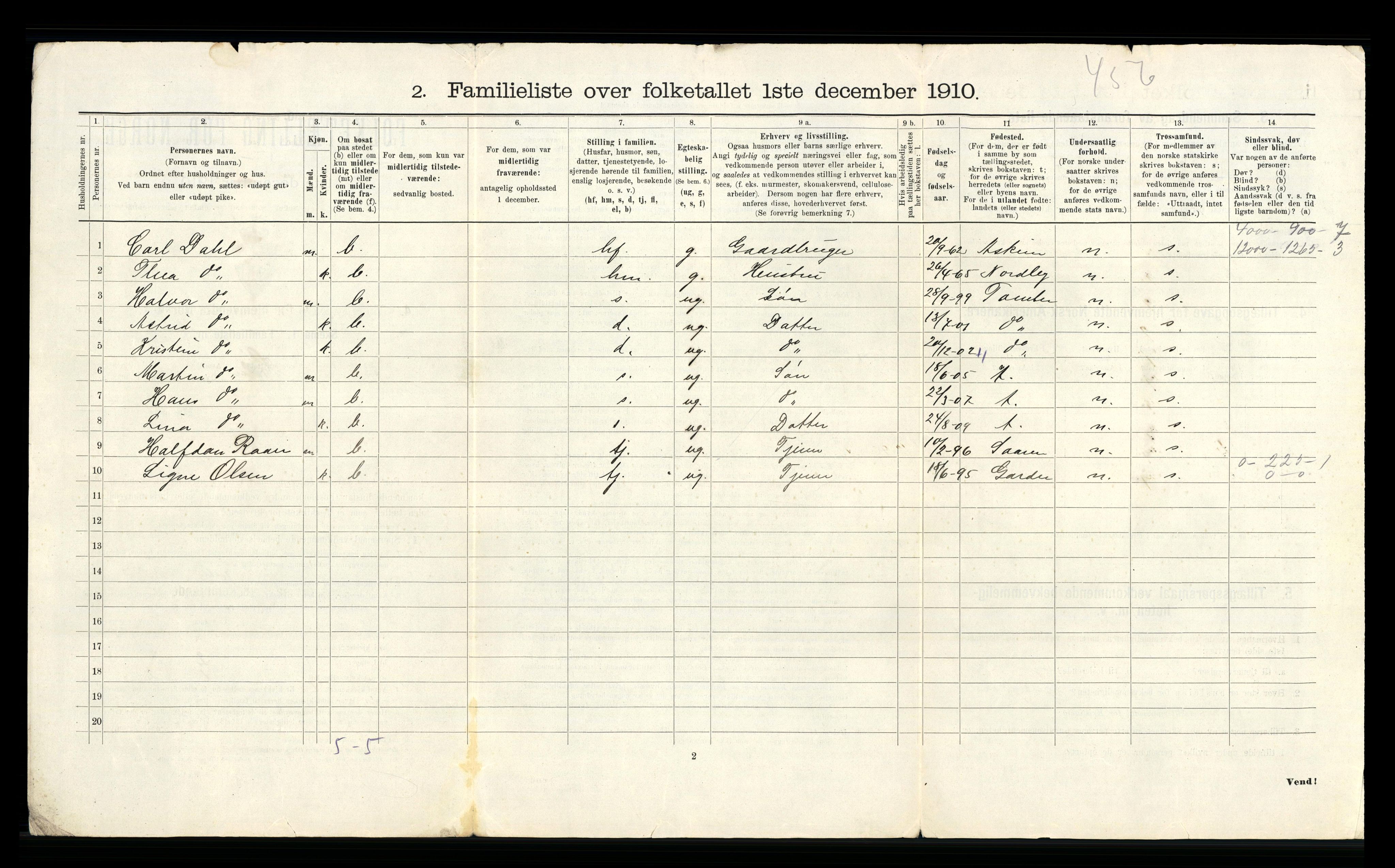 RA, 1910 census for Hølen, 1910, p. 12