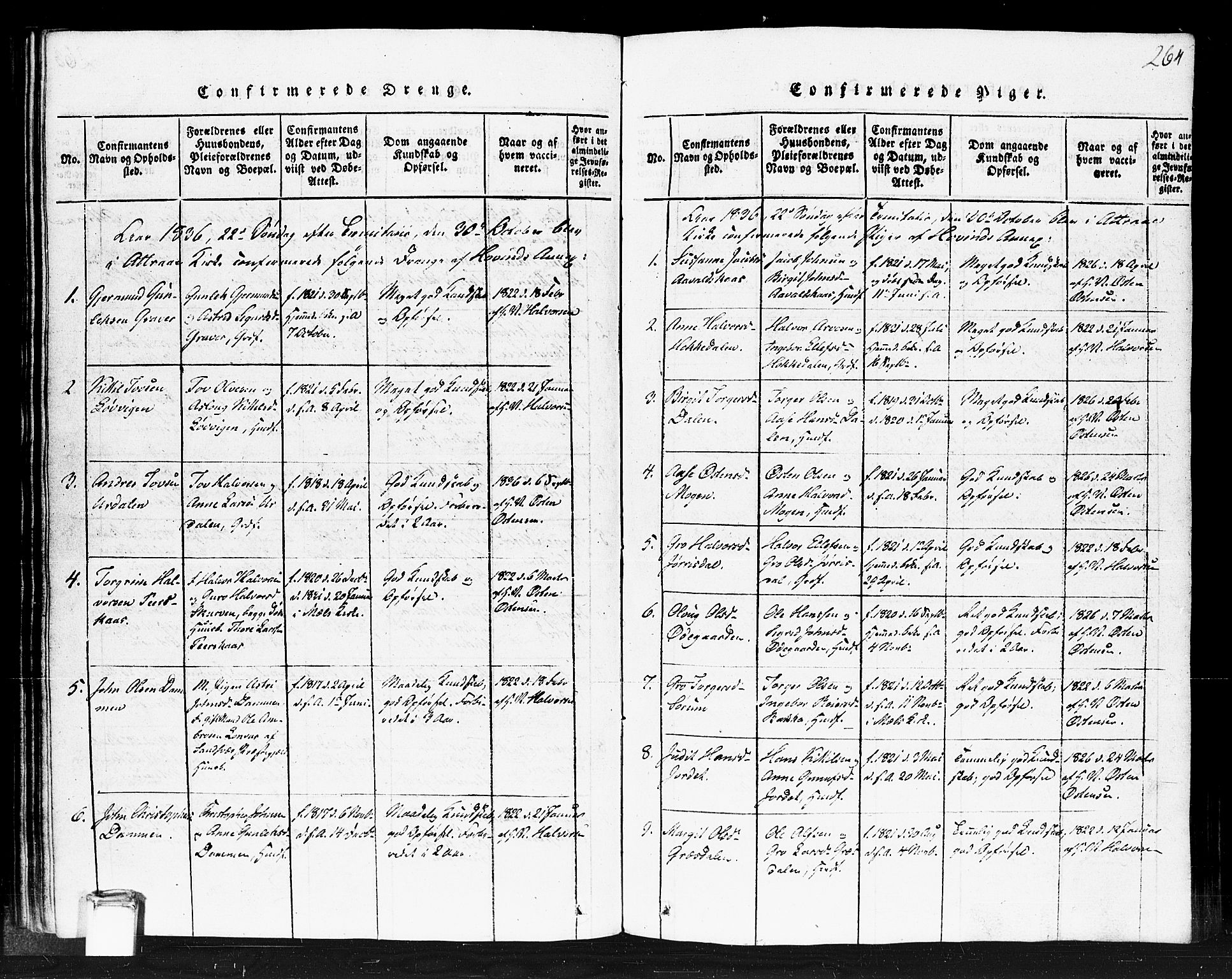 Gransherad kirkebøker, SAKO/A-267/F/Fb/L0002: Parish register (official) no. II 2, 1815-1843, p. 264