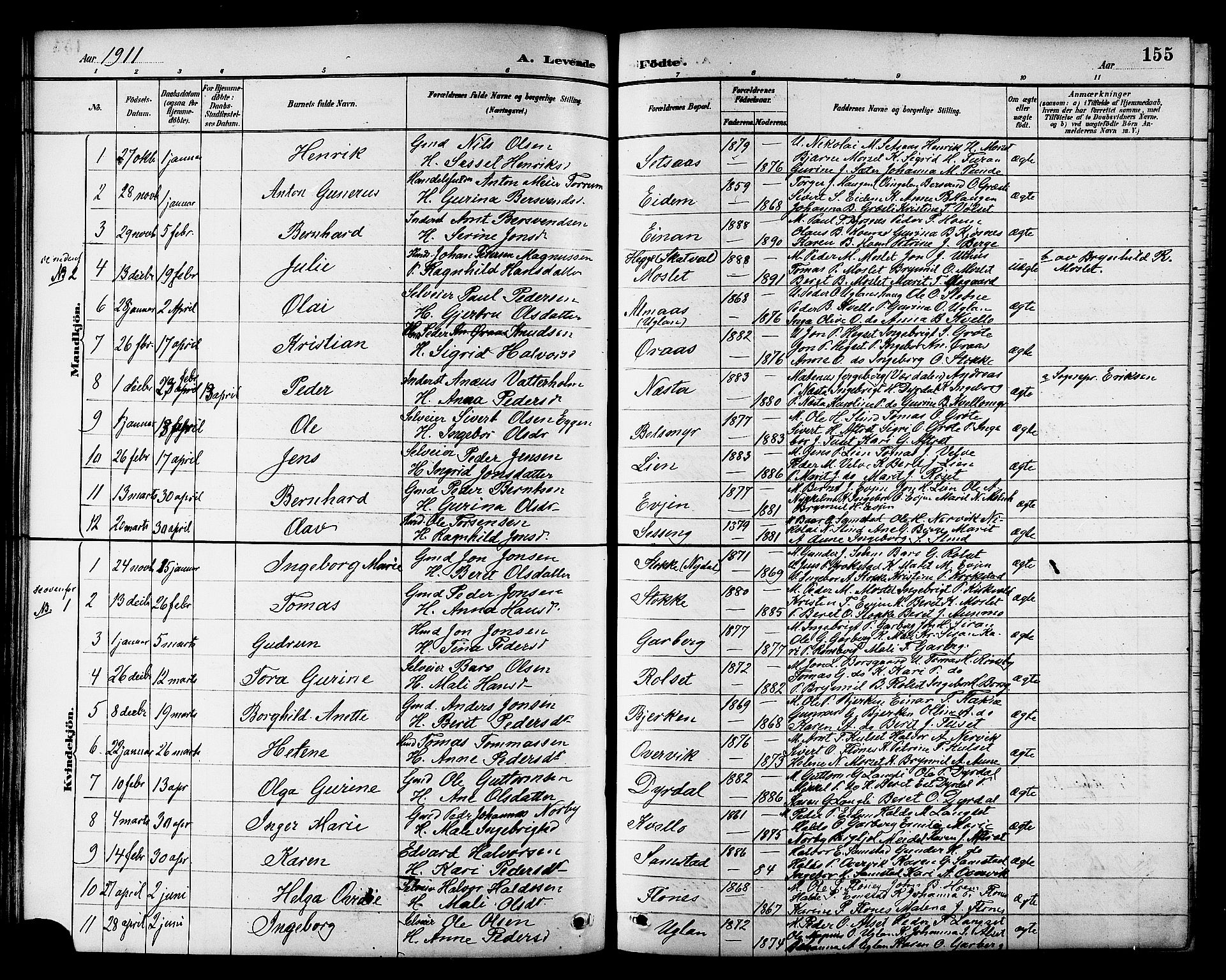 Ministerialprotokoller, klokkerbøker og fødselsregistre - Sør-Trøndelag, SAT/A-1456/695/L1157: Parish register (copy) no. 695C08, 1889-1913, p. 155
