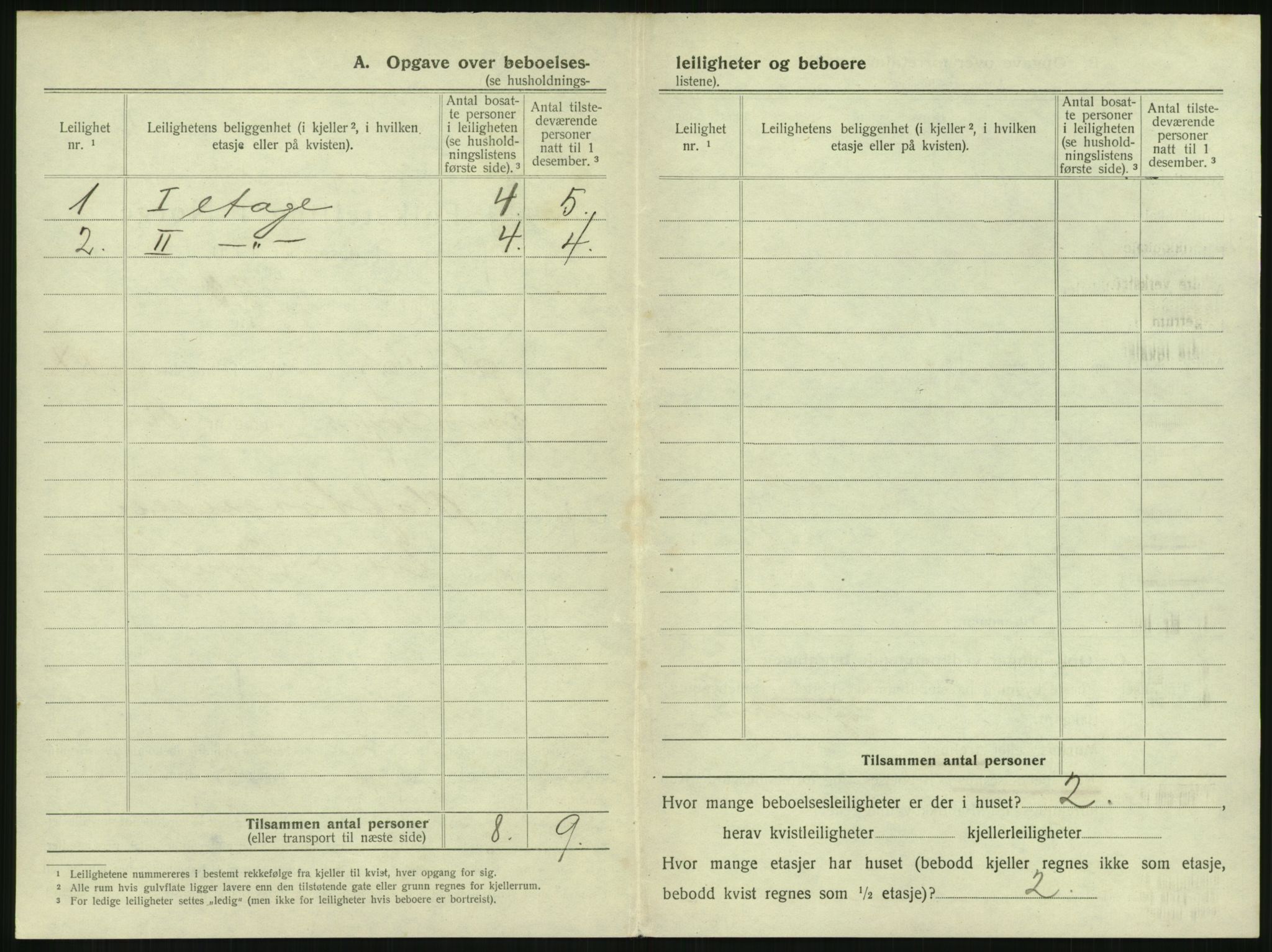 SAKO, 1920 census for Tønsberg, 1920, p. 2094