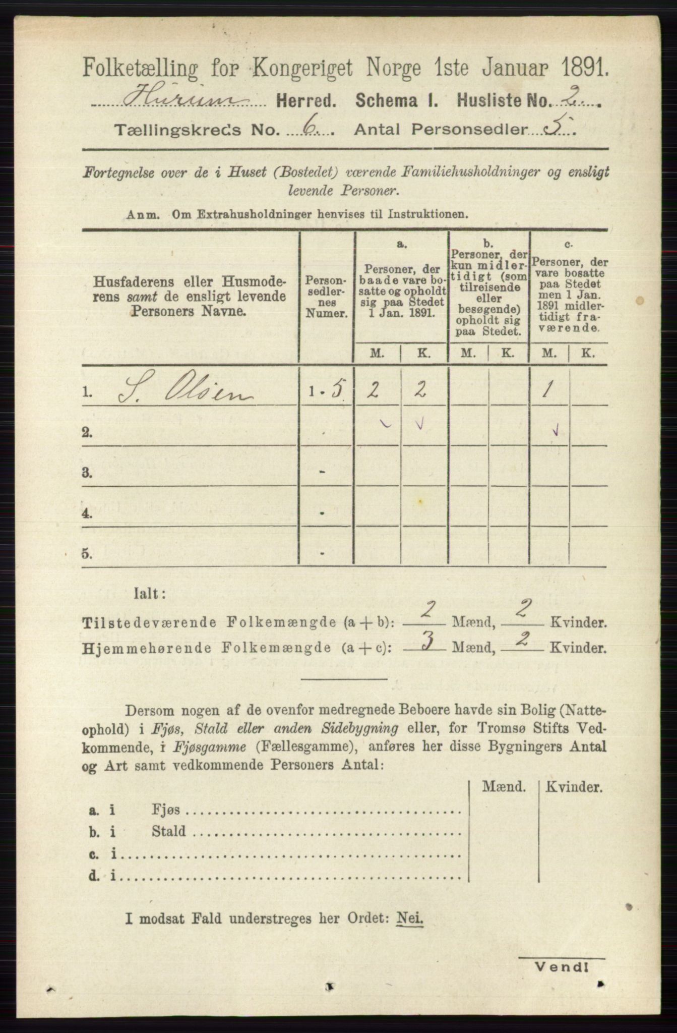 RA, 1891 census for 0628 Hurum, 1891, p. 1938