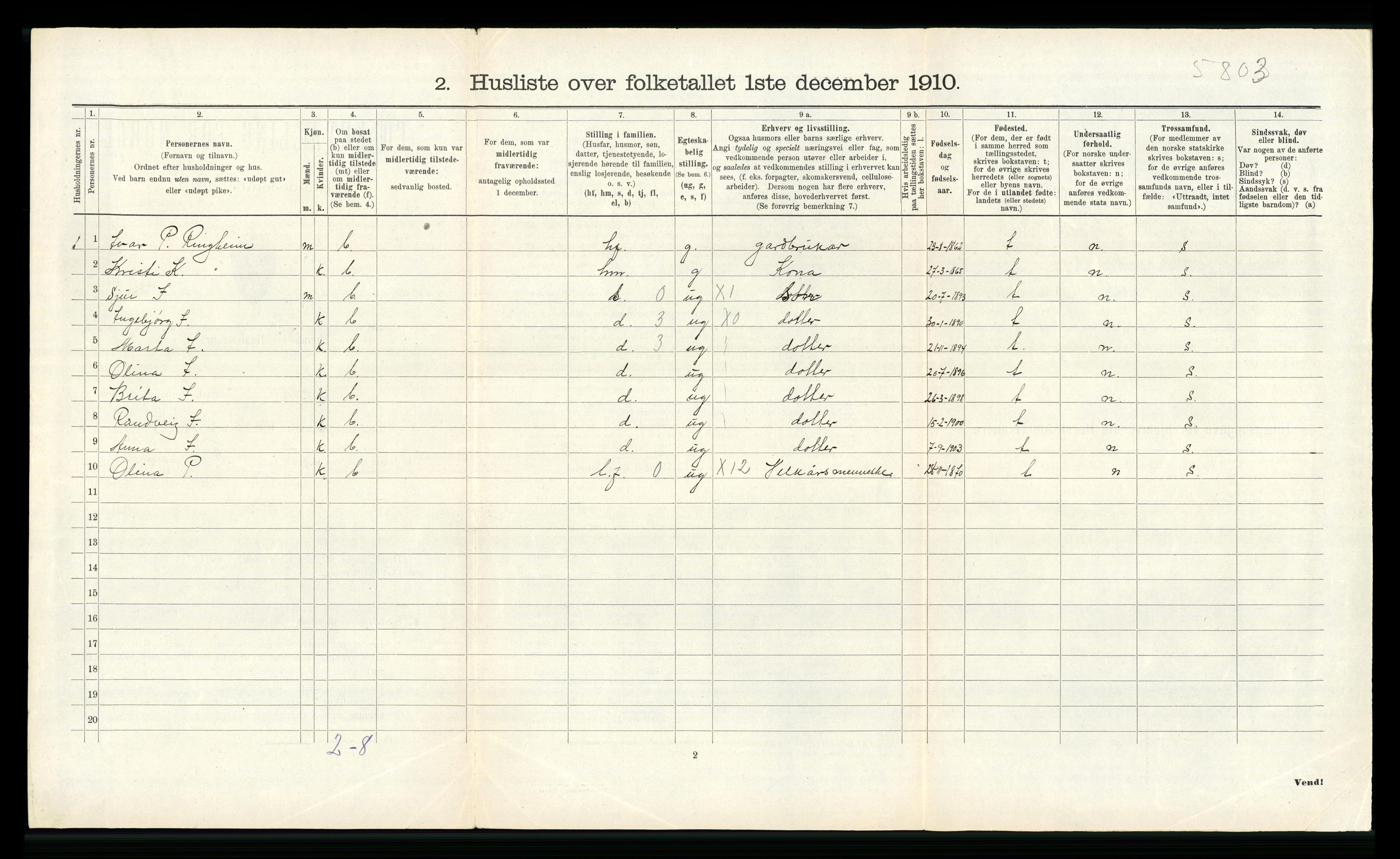 RA, 1910 census for Voss, 1910, p. 787