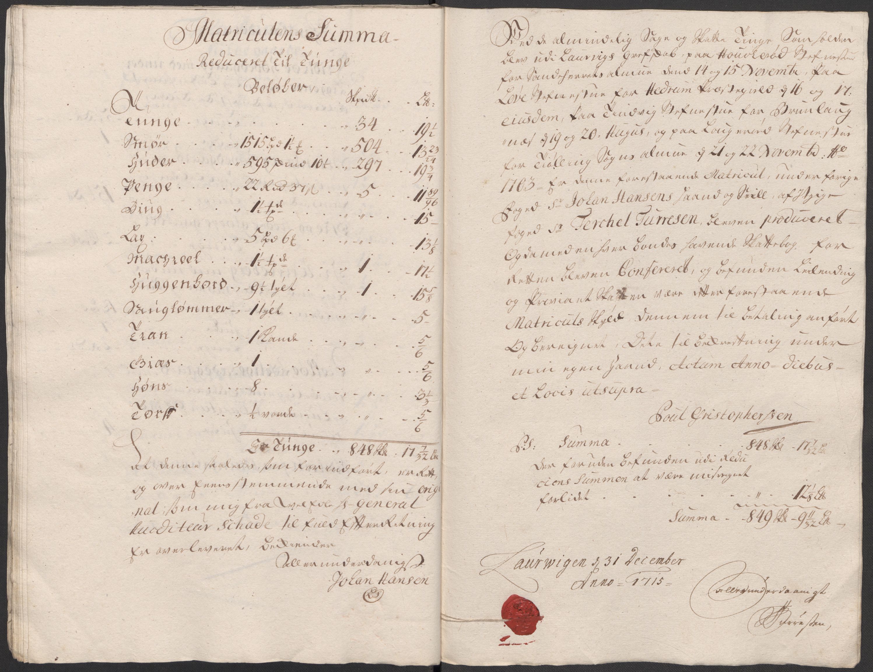 Rentekammeret inntil 1814, Reviderte regnskaper, Fogderegnskap, AV/RA-EA-4092/R33/L1986: Fogderegnskap Larvik grevskap, 1714-1715, p. 324