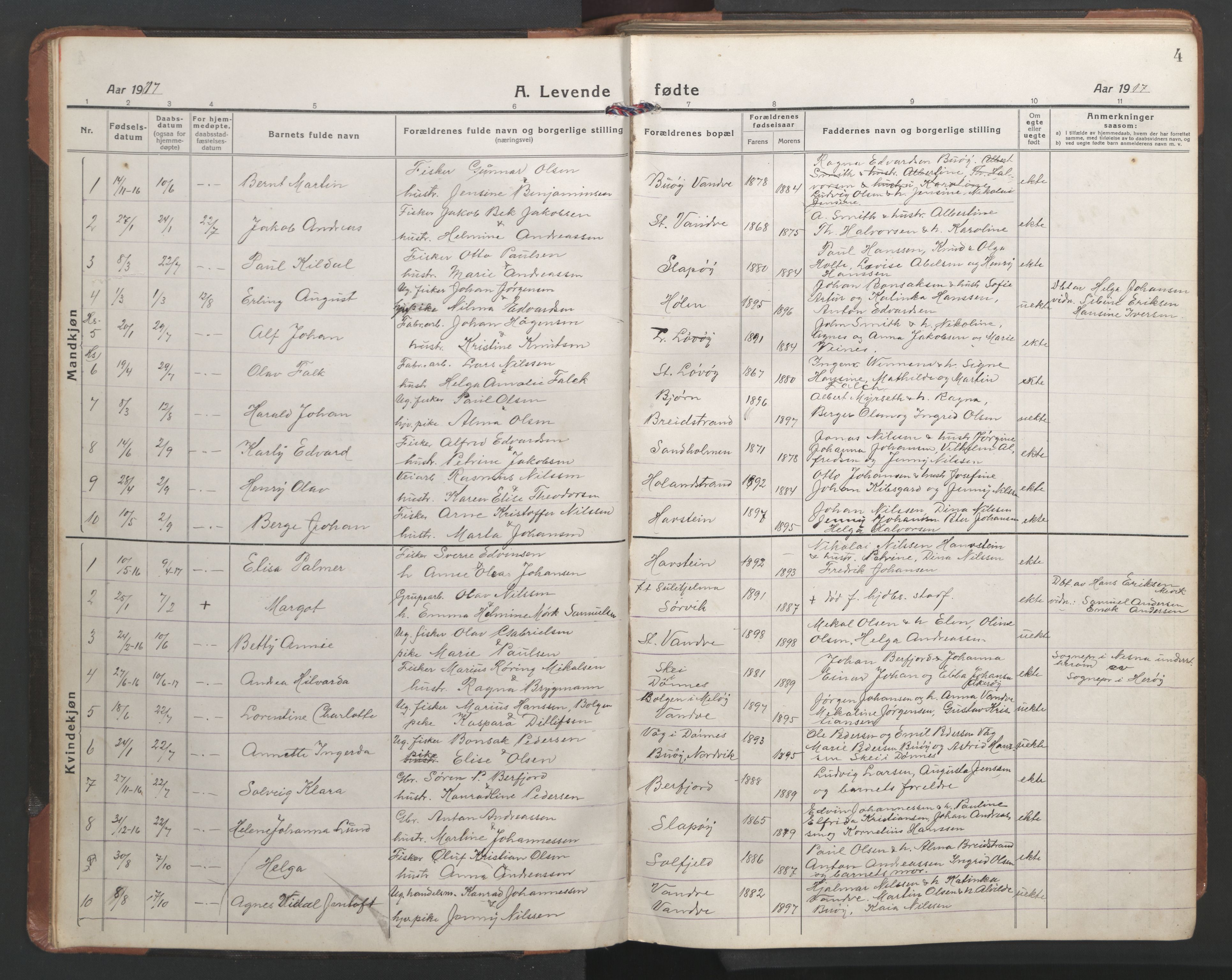 Ministerialprotokoller, klokkerbøker og fødselsregistre - Nordland, AV/SAT-A-1459/836/L0539: Parish register (copy) no. 836C03, 1917-1949, p. 4