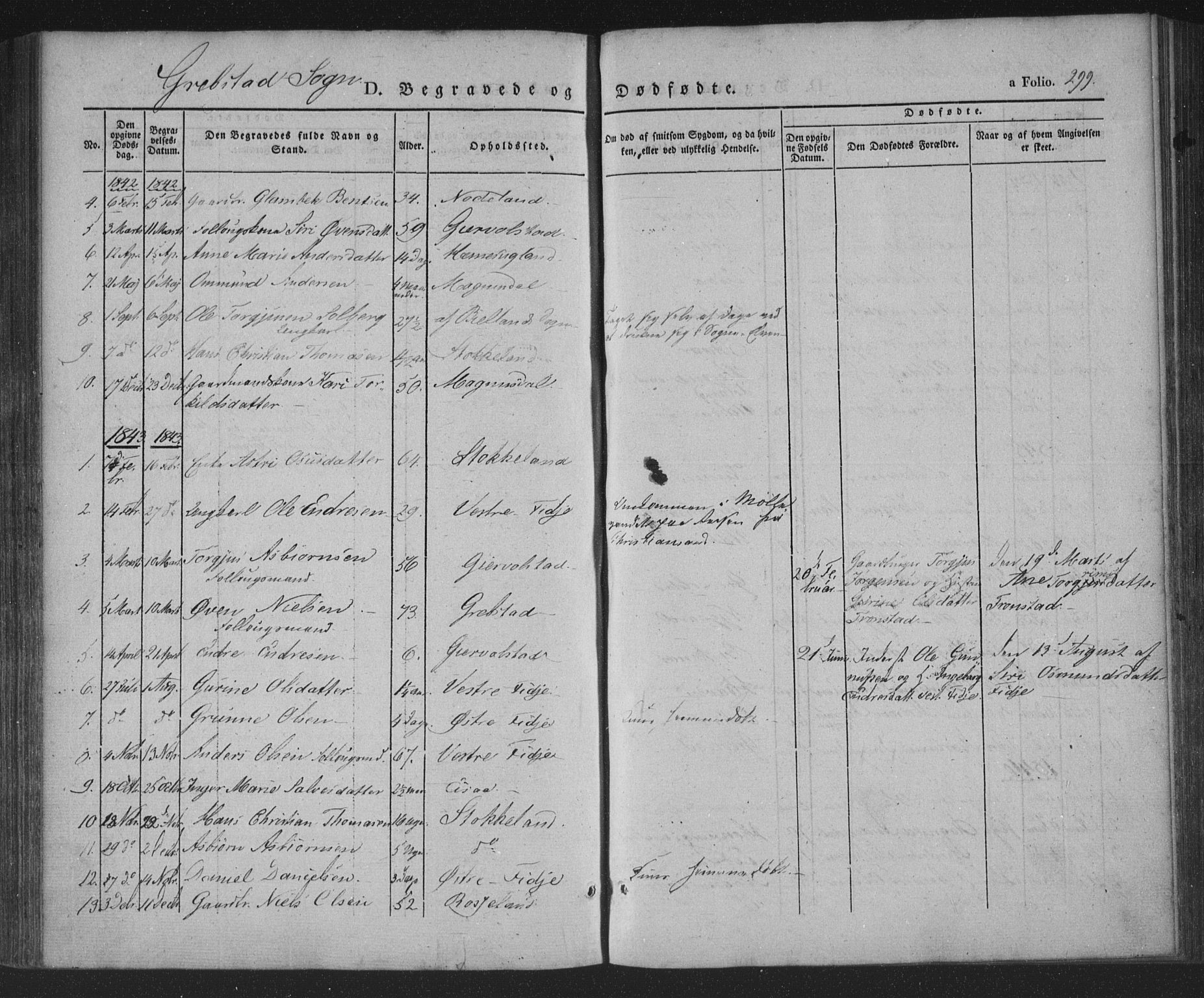 Søgne sokneprestkontor, AV/SAK-1111-0037/F/Fa/Fab/L0009: Parish register (official) no. A 9, 1838-1853, p. 299