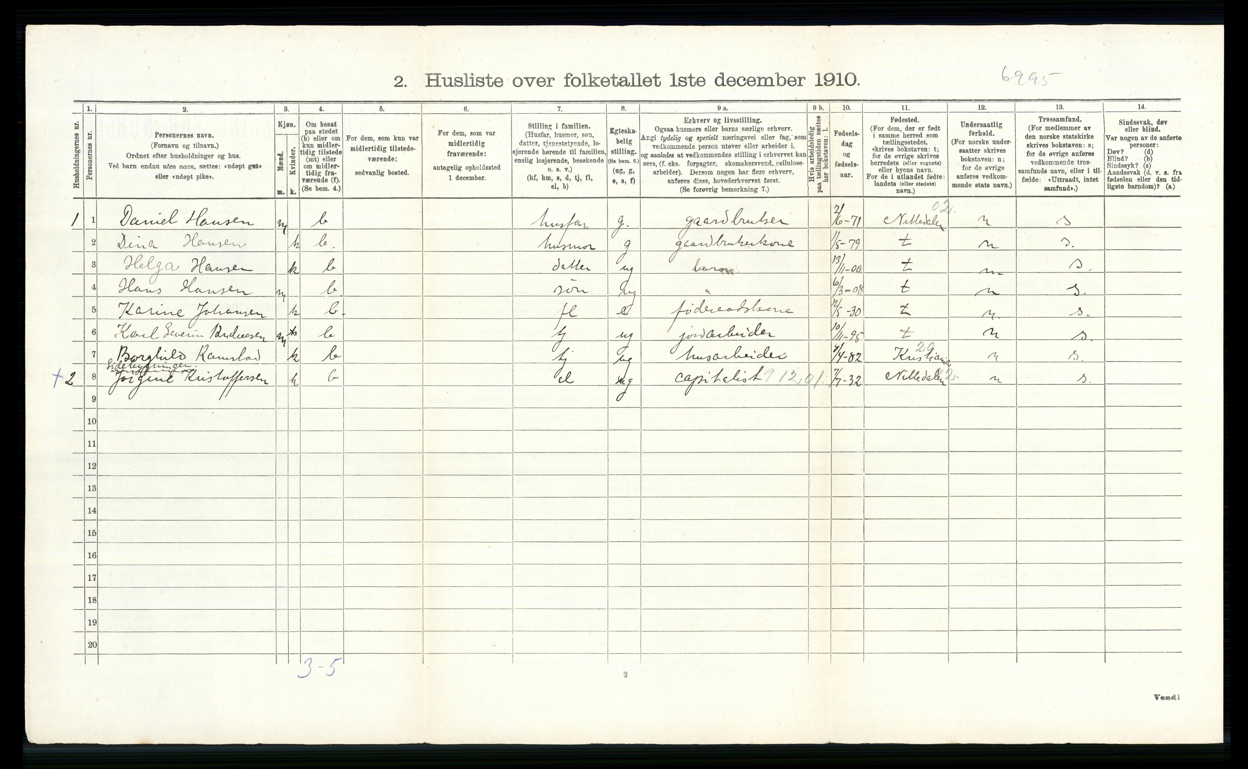 RA, 1910 census for Skedsmo, 1910, p. 608