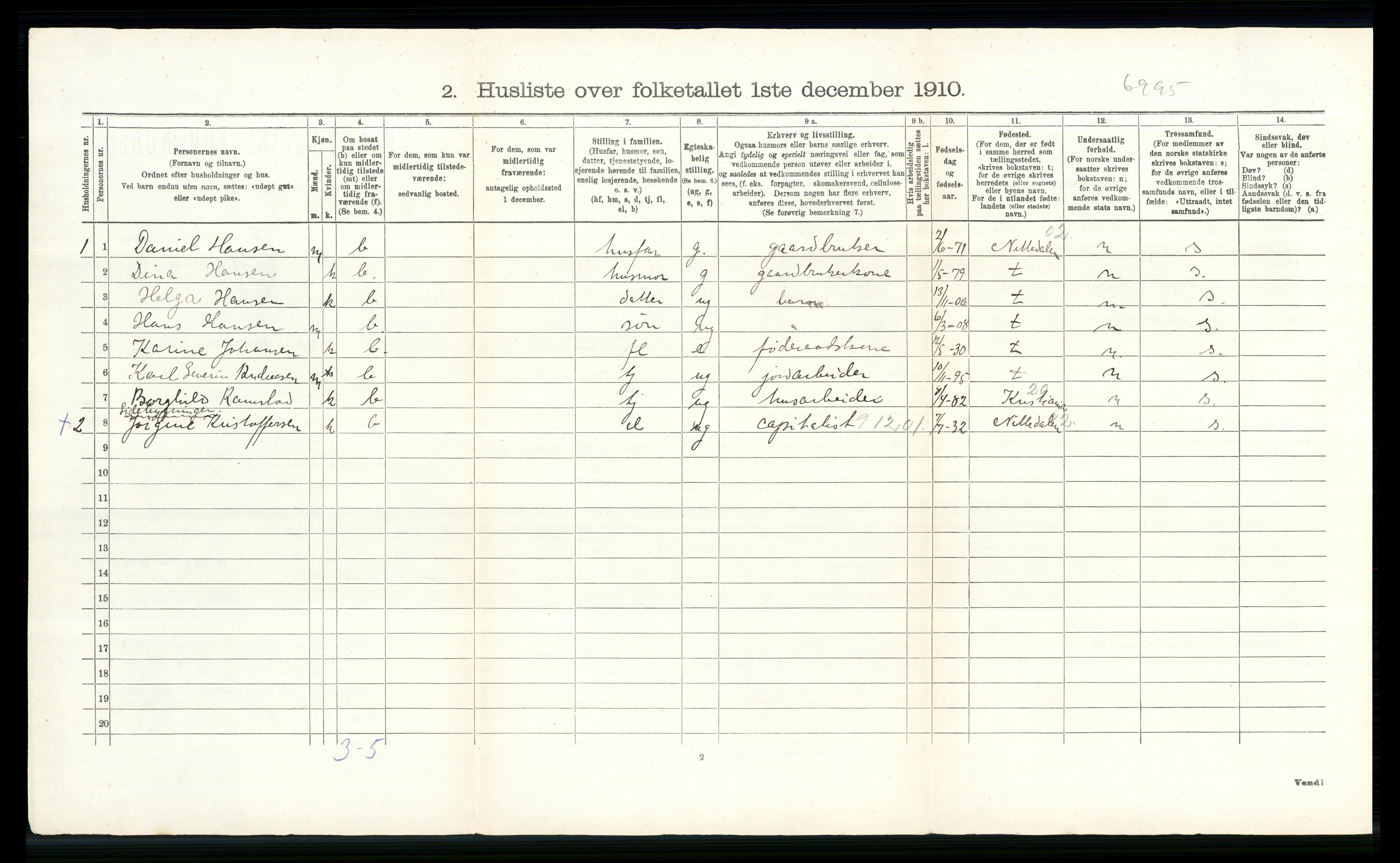 RA, 1910 census for Skedsmo, 1910, p. 608