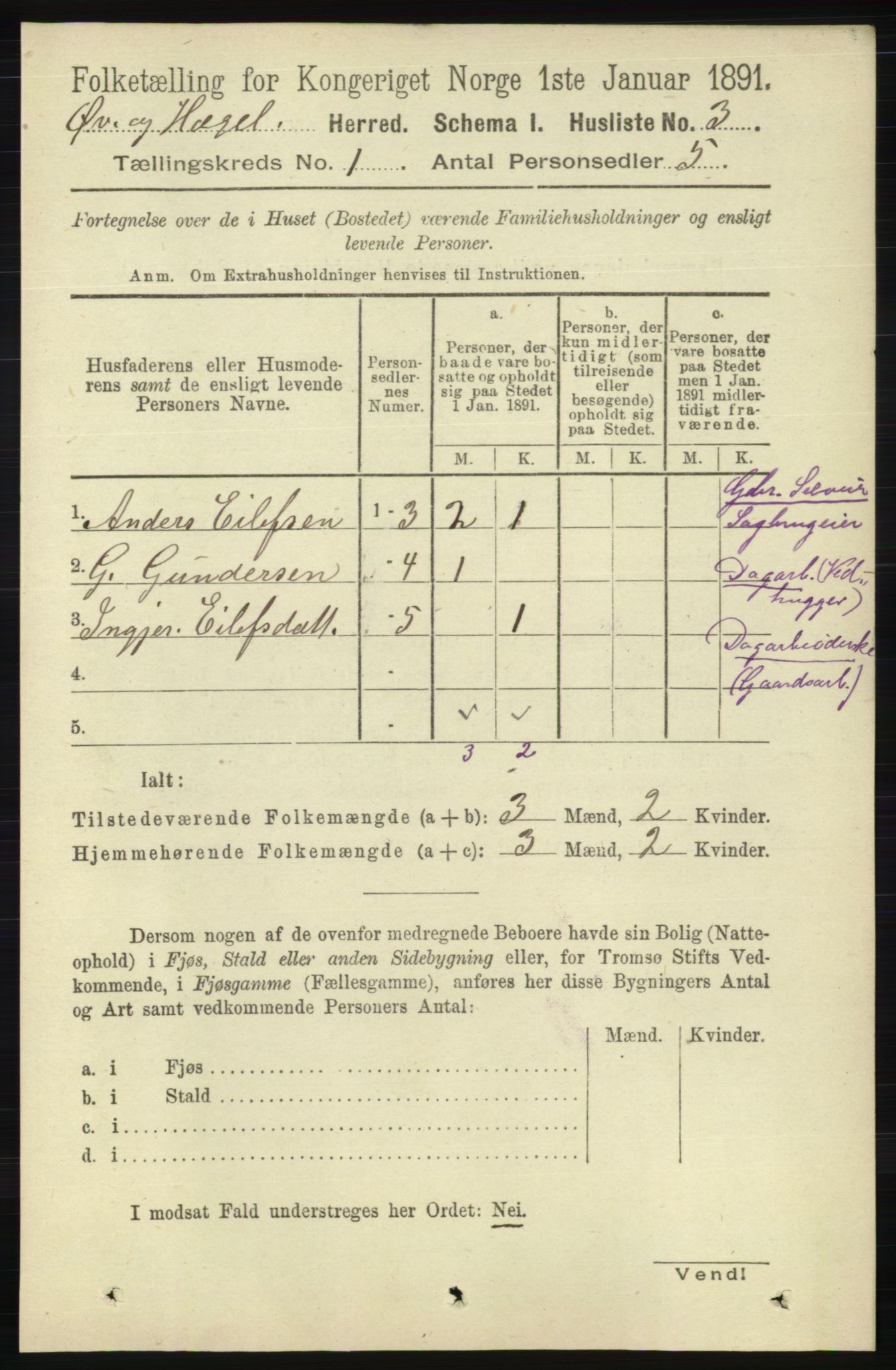 RA, 1891 census for 1016 Øvrebø og Hægeland, 1891, p. 30