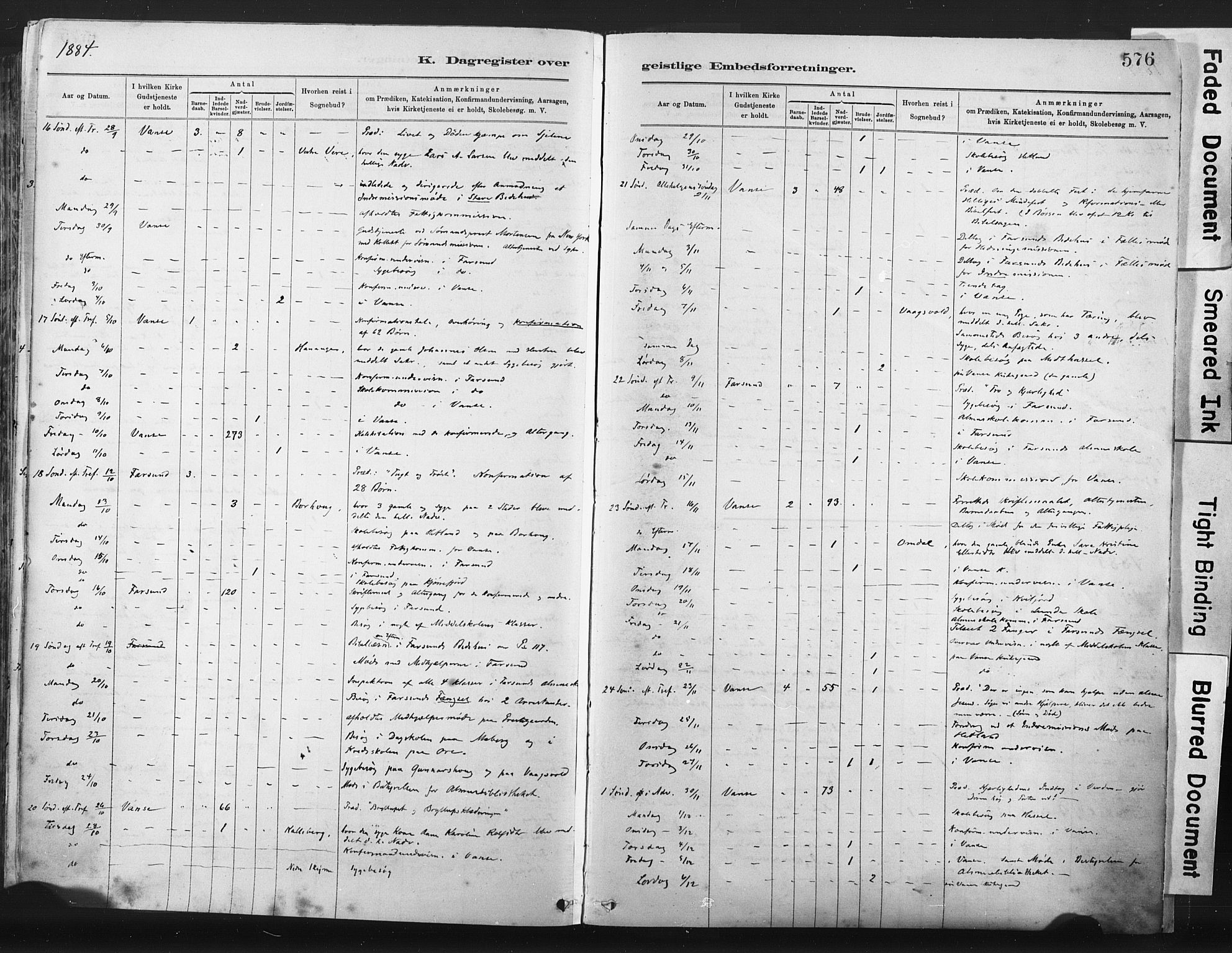 Lista sokneprestkontor, AV/SAK-1111-0027/F/Fa/L0012: Parish register (official) no. A 12, 1879-1903, p. 576