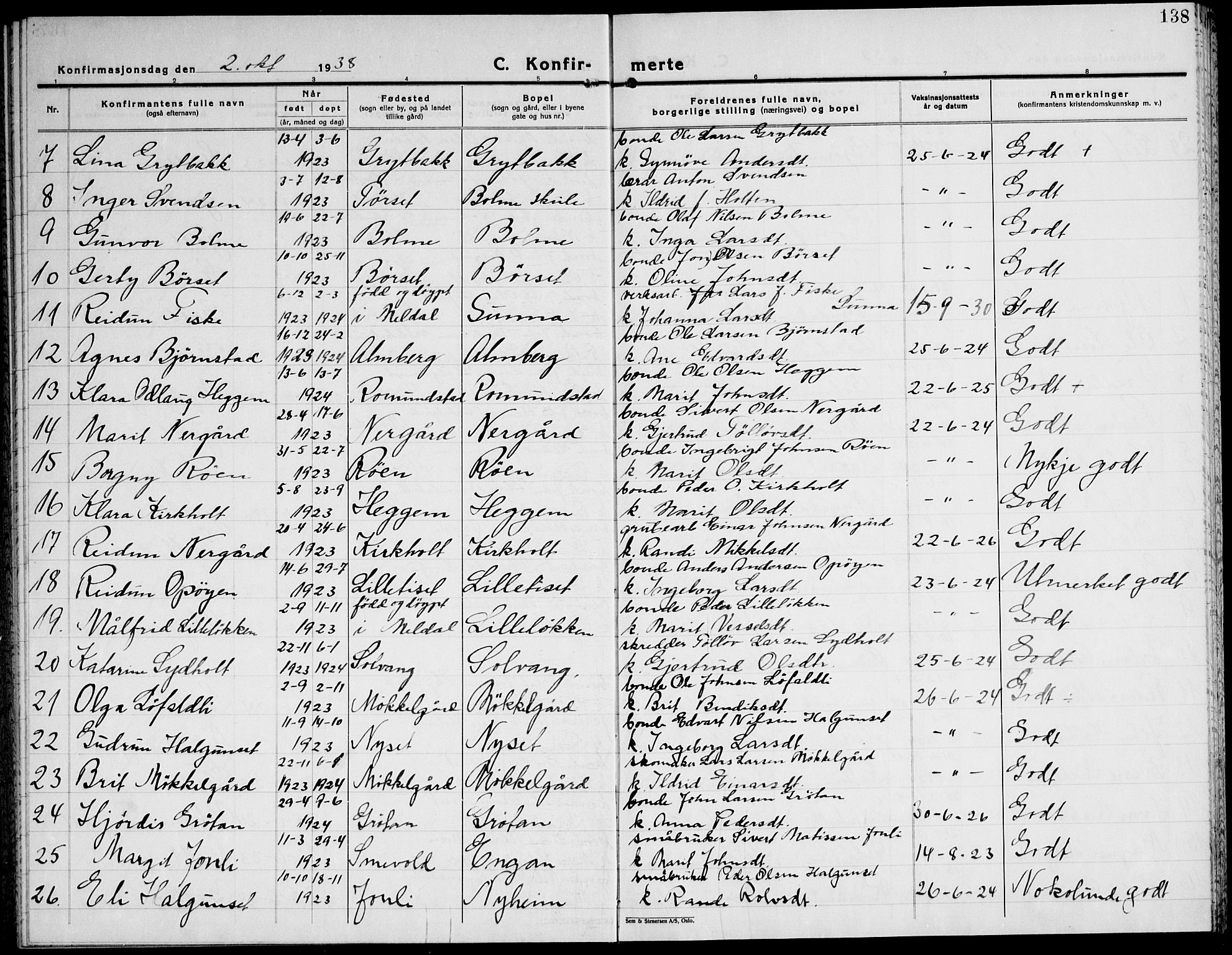 Ministerialprotokoller, klokkerbøker og fødselsregistre - Møre og Romsdal, AV/SAT-A-1454/598/L1080: Parish register (copy) no. 598C05, 1927-1944, p. 138