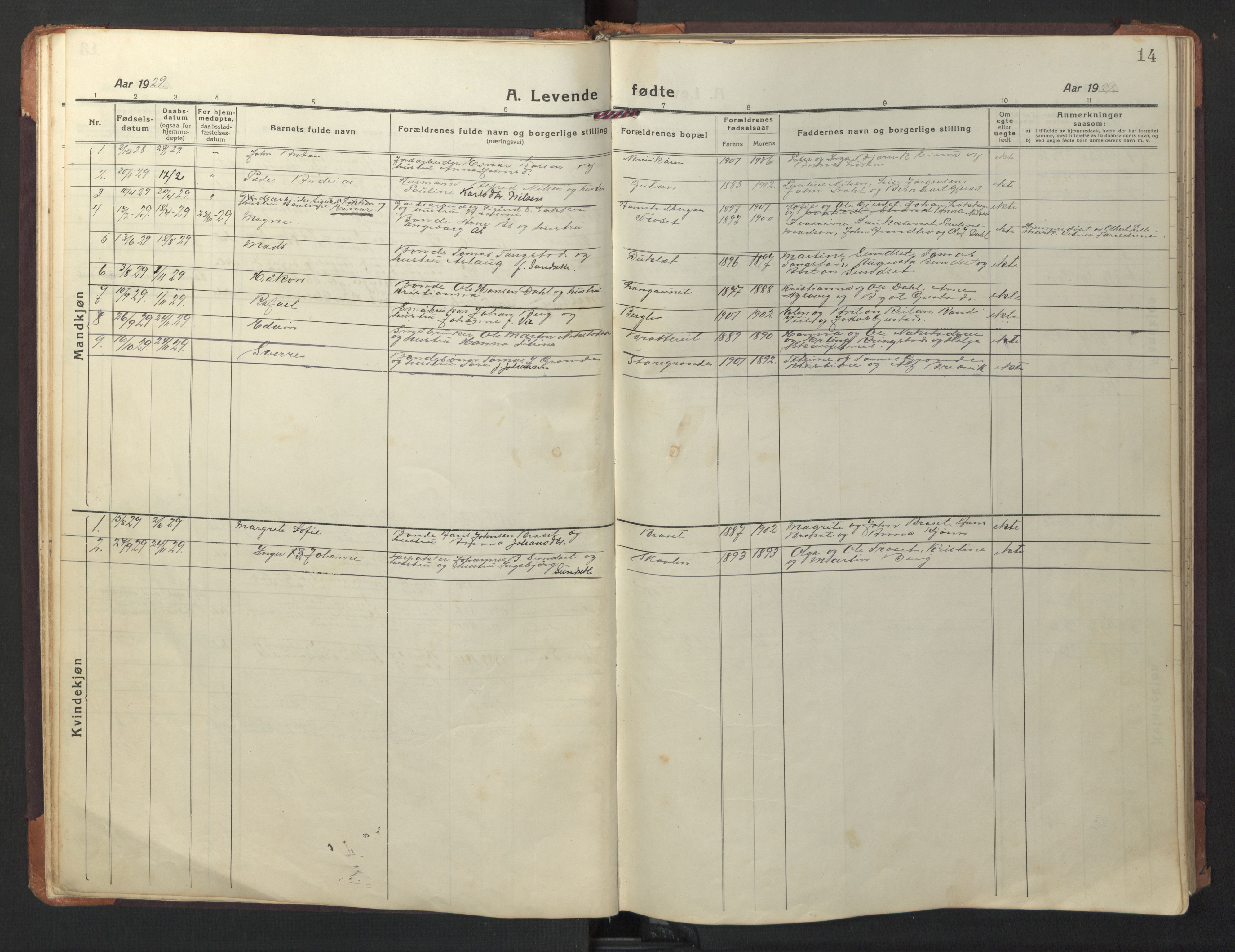 Ministerialprotokoller, klokkerbøker og fødselsregistre - Nord-Trøndelag, SAT/A-1458/733/L0328: Parish register (copy) no. 733C03, 1919-1966, p. 14