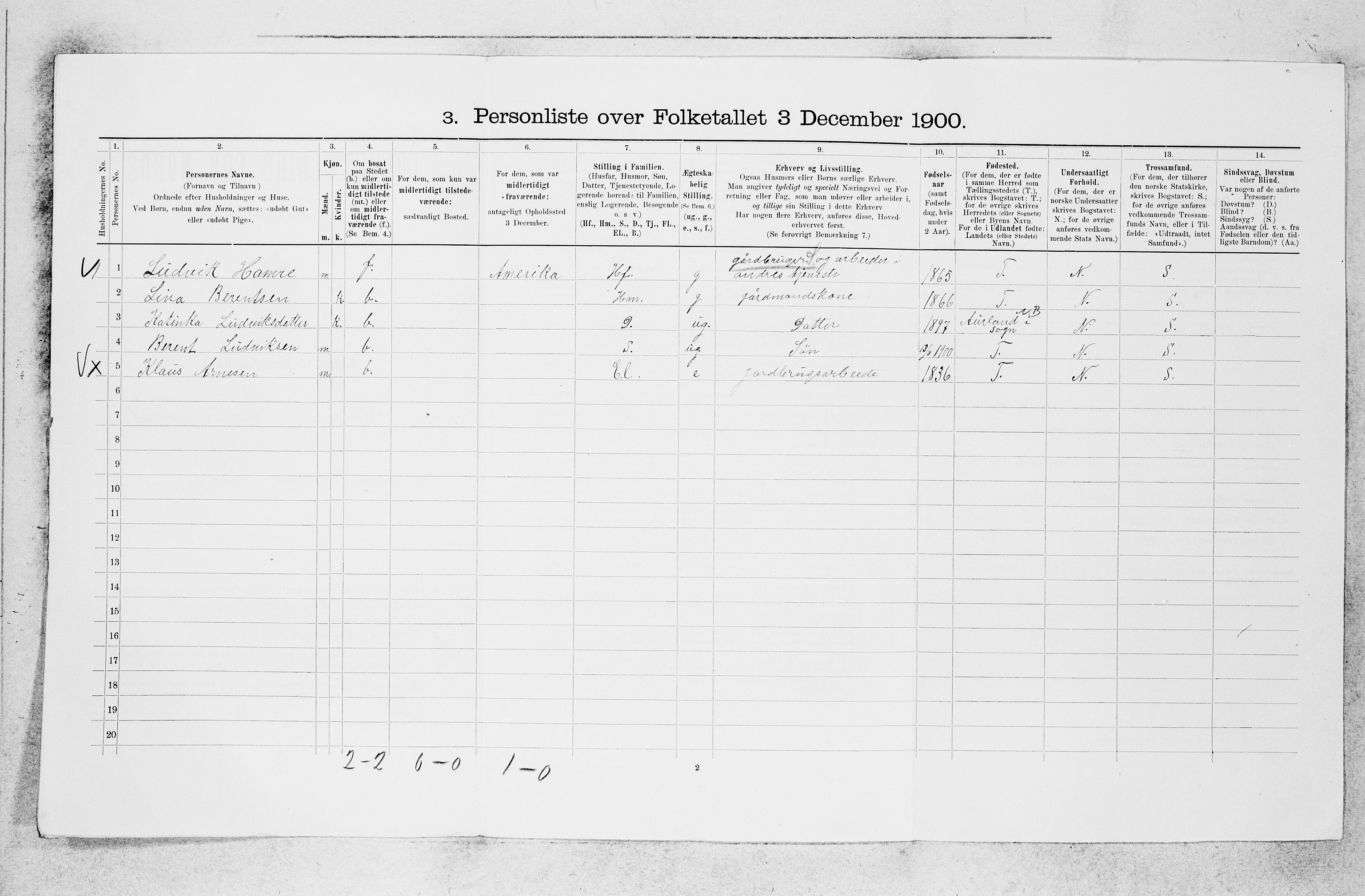 SAB, 1900 census for Gulen, 1900, p. 74