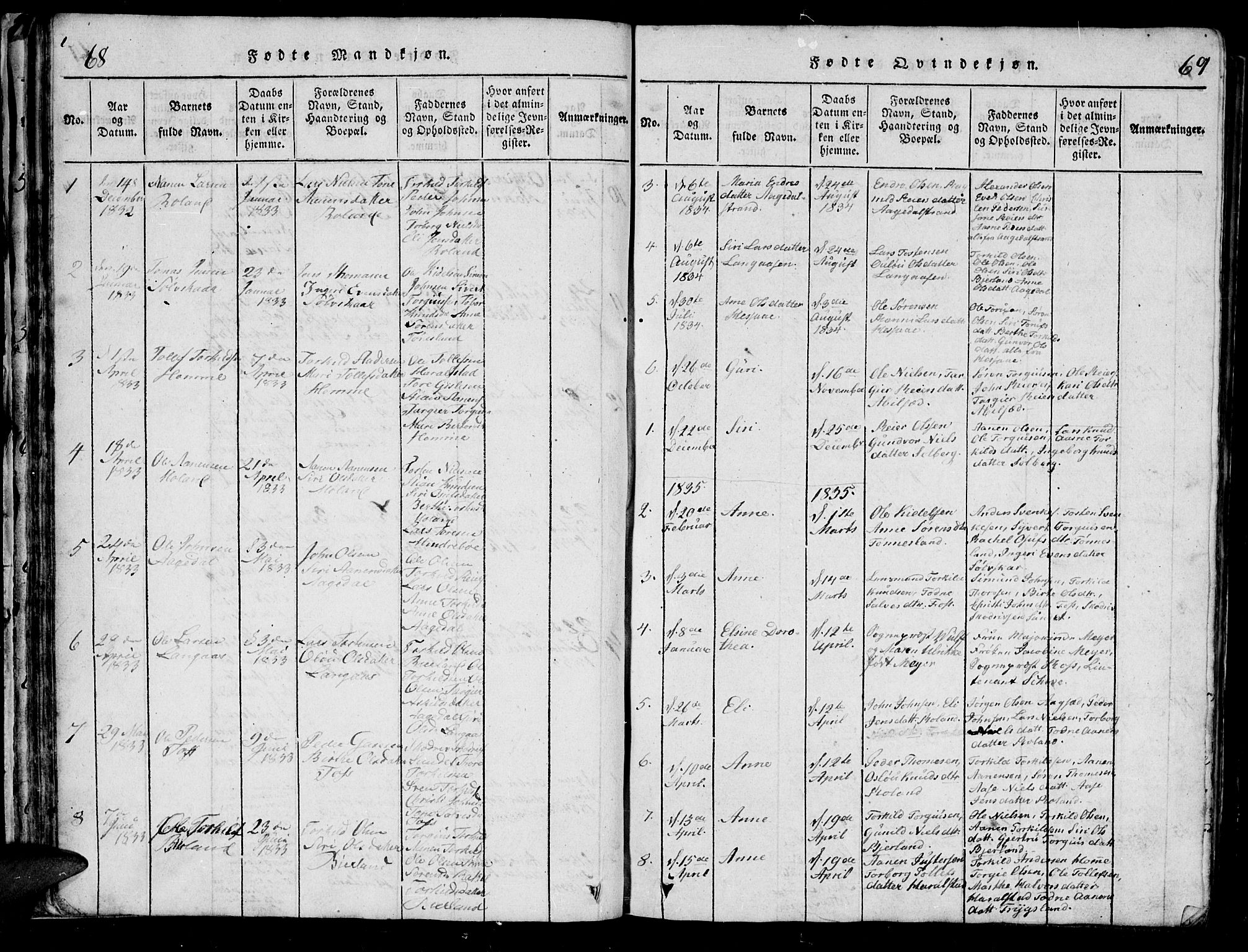 Bjelland sokneprestkontor, SAK/1111-0005/F/Fb/Fba/L0003: Parish register (copy) no. B 3, 1816-1870, p. 68-69