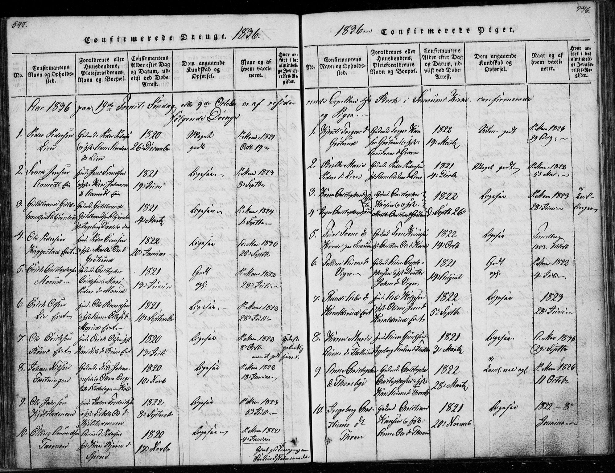 Modum kirkebøker, AV/SAKO-A-234/G/Ga/L0003: Parish register (copy) no. I 3, 1832-1842, p. 545-546