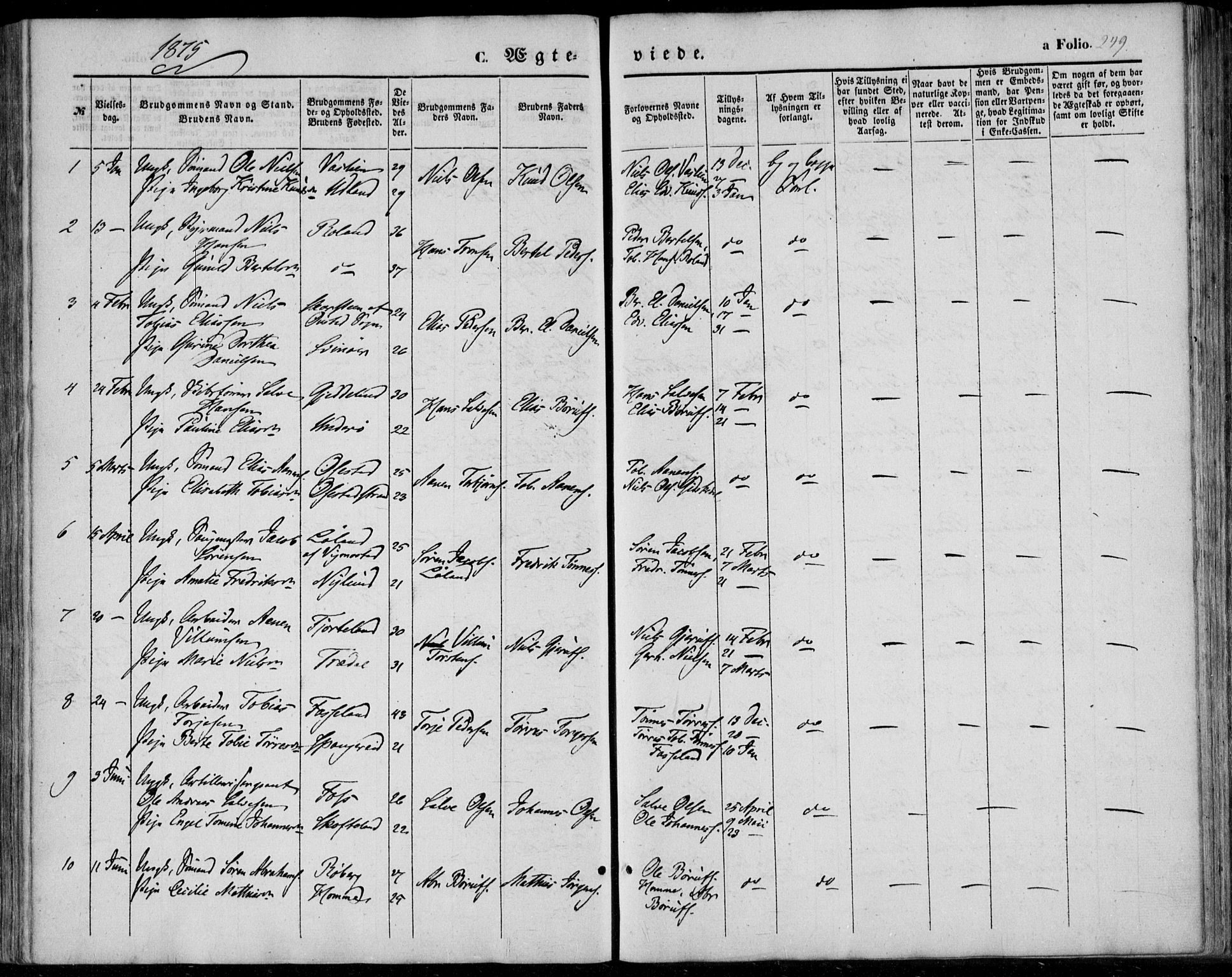 Sør-Audnedal sokneprestkontor, AV/SAK-1111-0039/F/Fa/Fab/L0007: Parish register (official) no. A 7, 1855-1876, p. 249