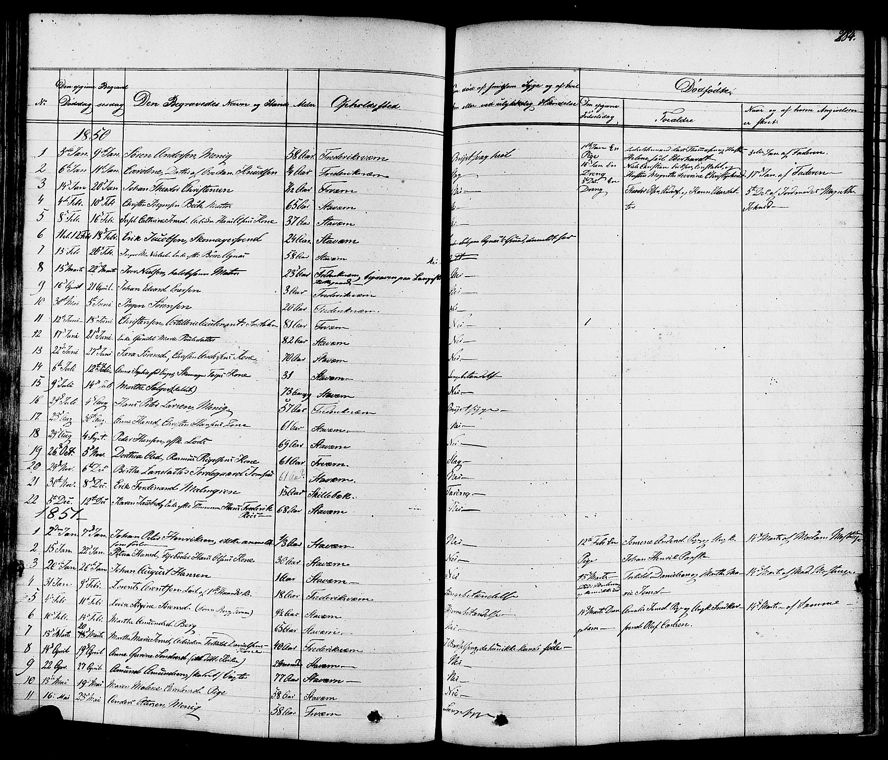 Stavern kirkebøker, SAKO/A-318/F/Fa/L0007: Parish register (official) no. 7, 1840-1877, p. 284