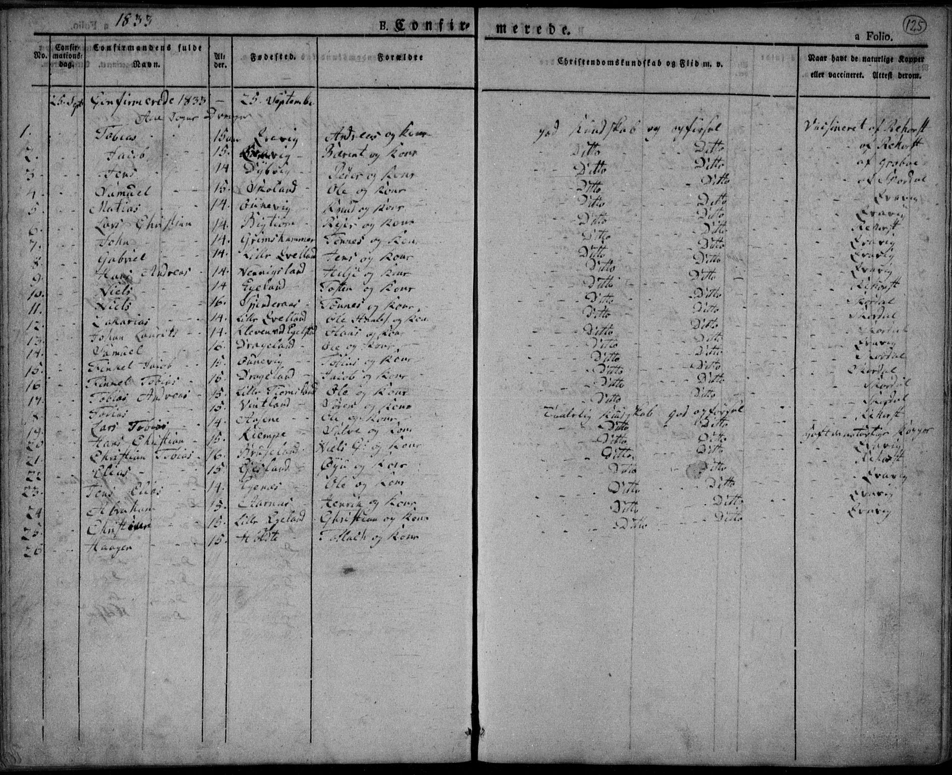 Lyngdal sokneprestkontor, AV/SAK-1111-0029/F/Fa/Fac/L0007: Parish register (official) no. A 7, 1825-1838, p. 125